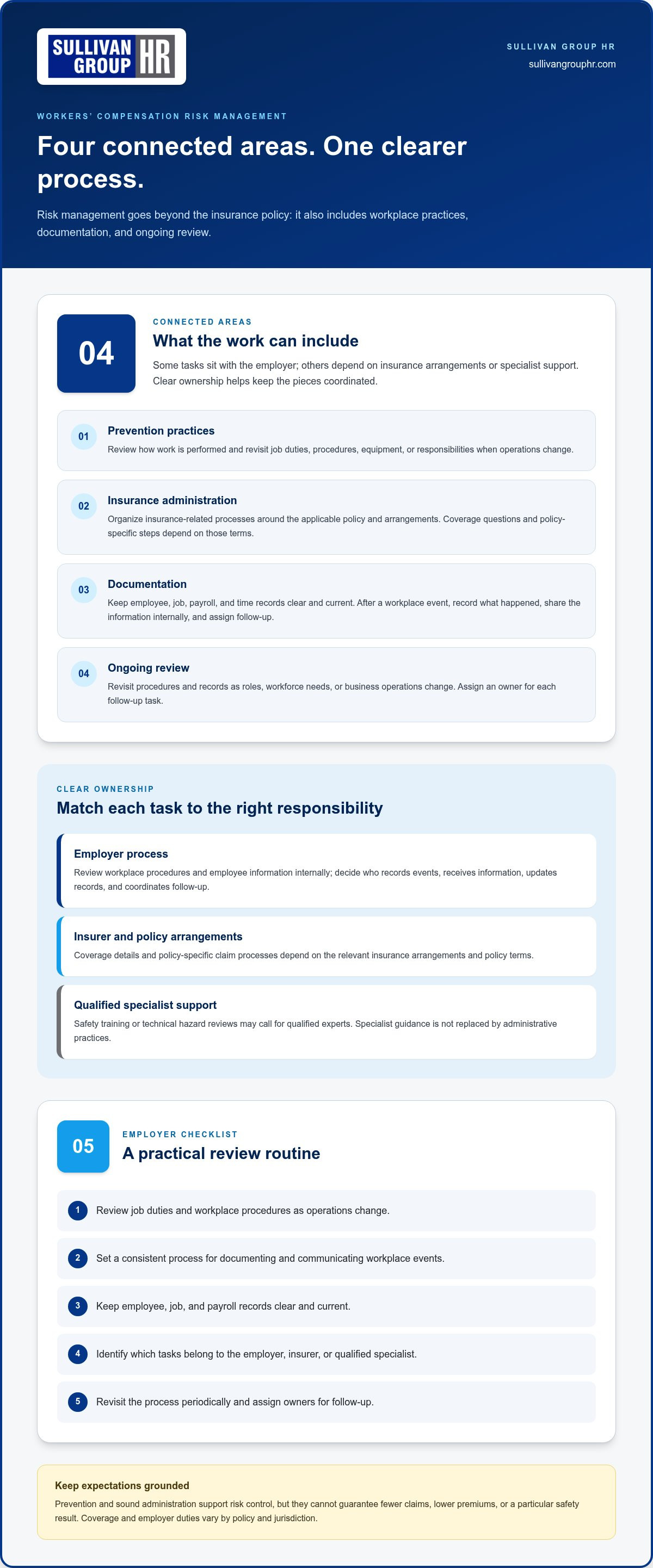 Workers compensation risk management services
