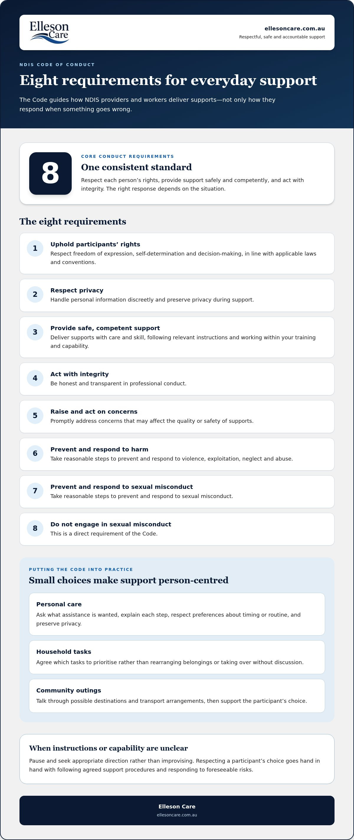 NDIS code of conduct for workers