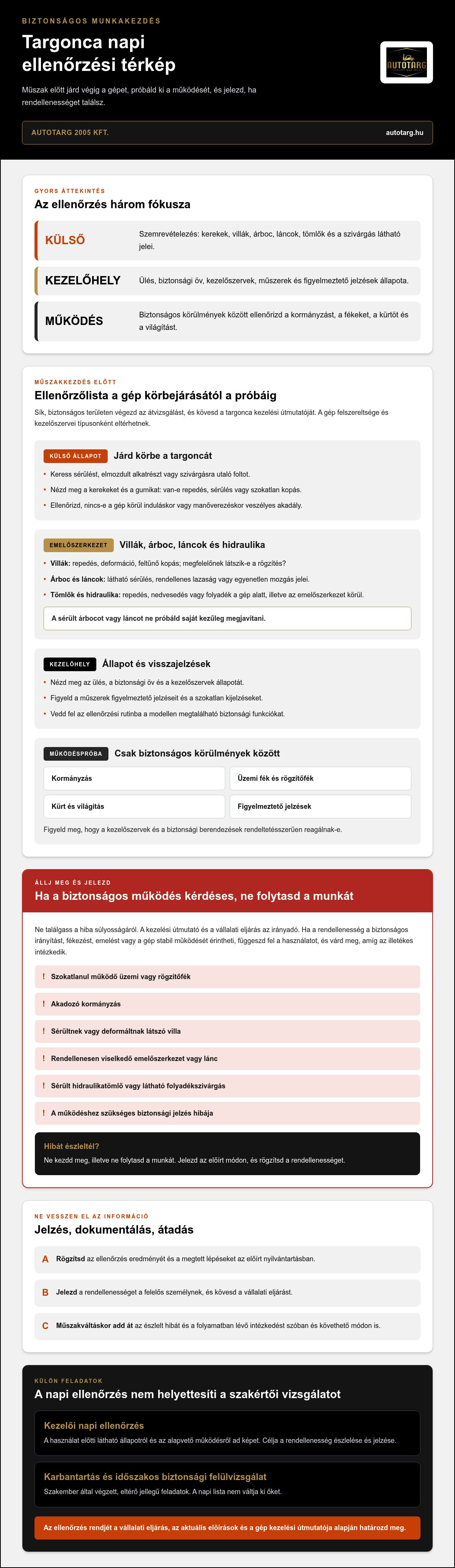 Targonca napi biztonsági ellenőrzési lista