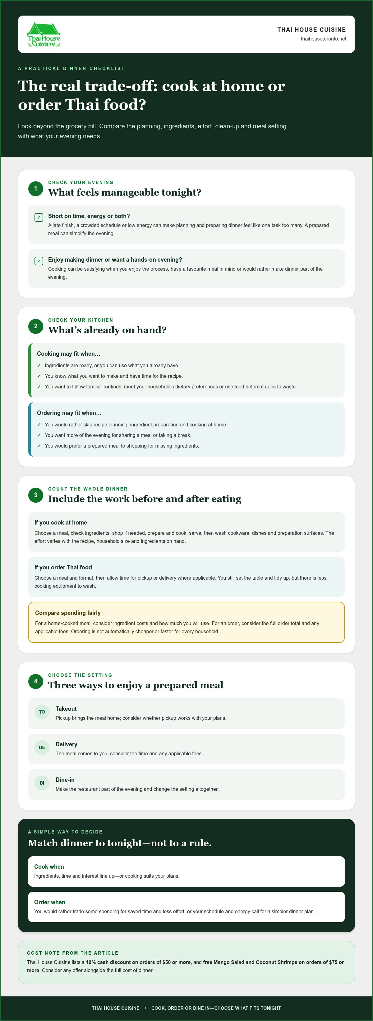 Order Thai food instead of cooking