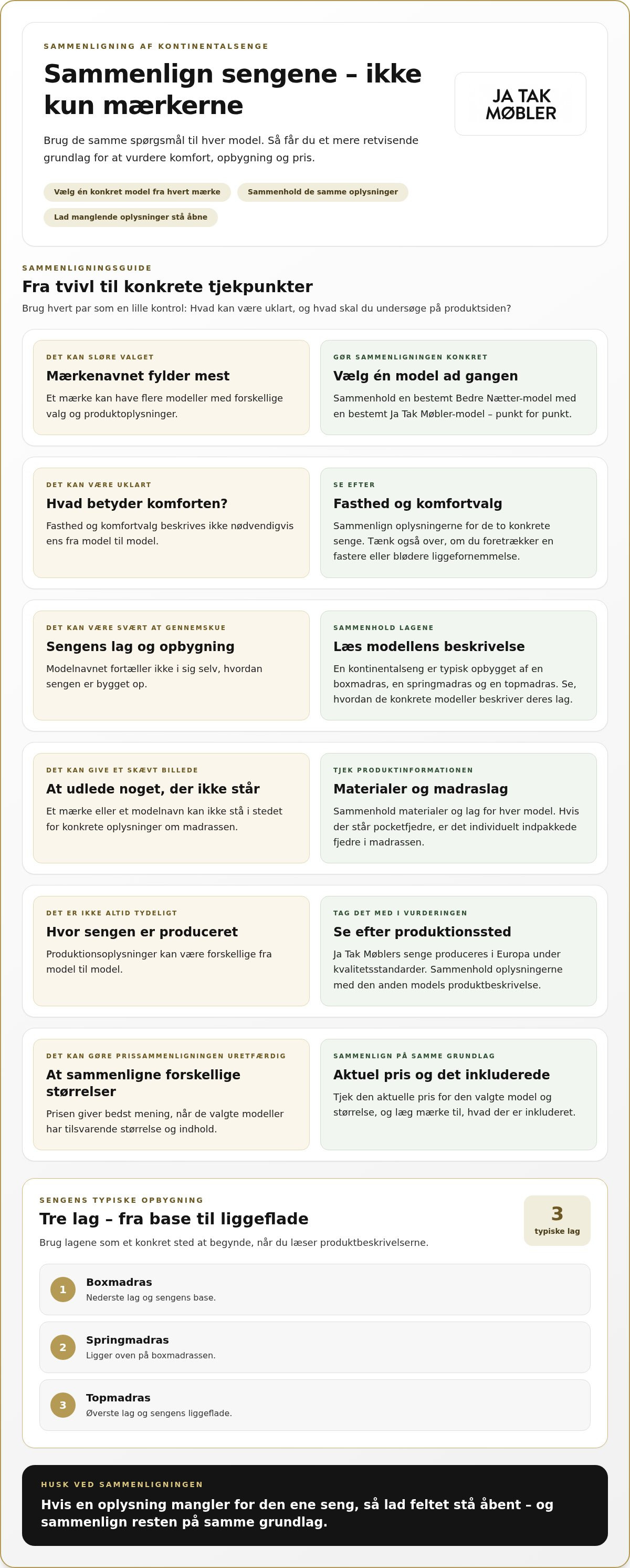 Bedre nætter kontinentalseng alternativ