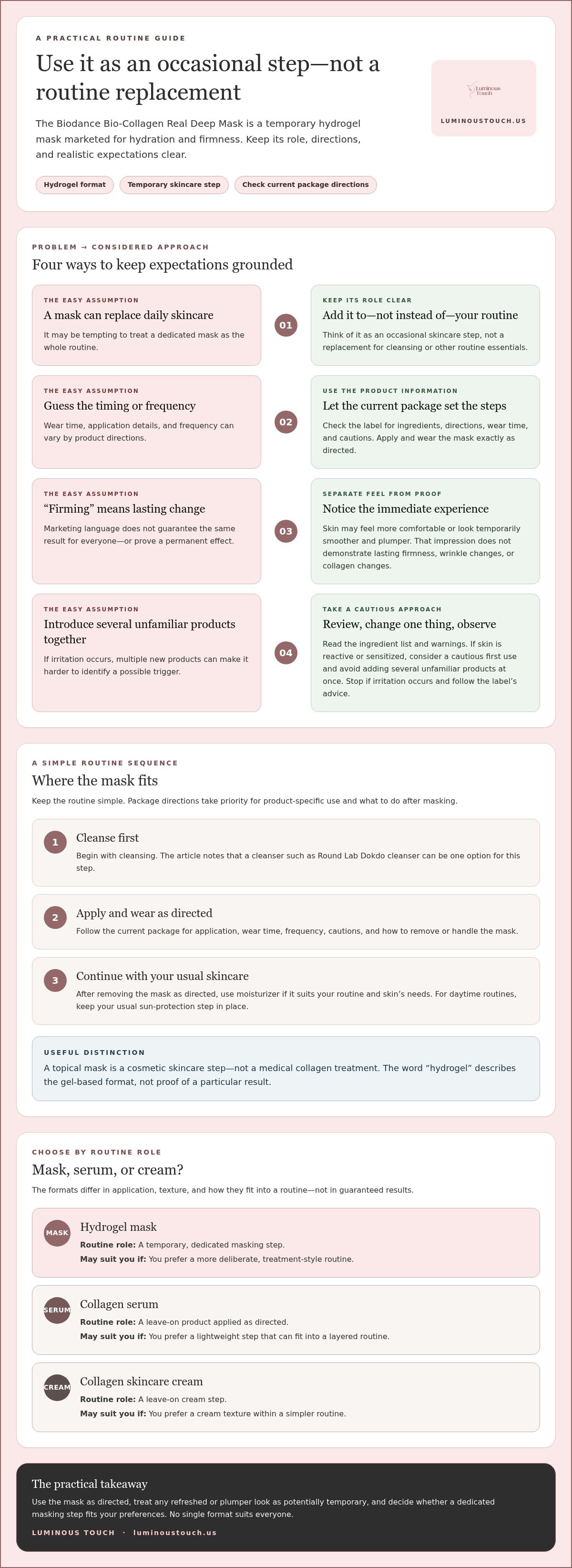 Biodance collagen mask