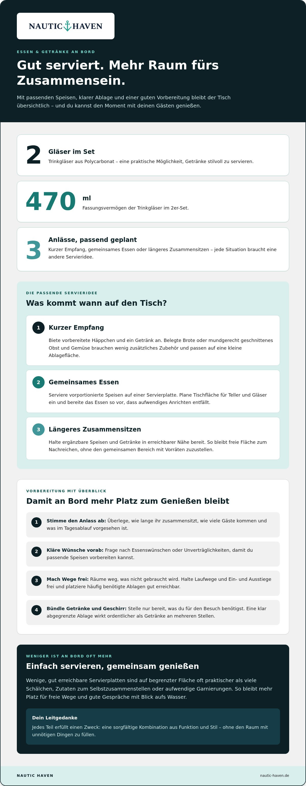 Gäste an bord bewirten