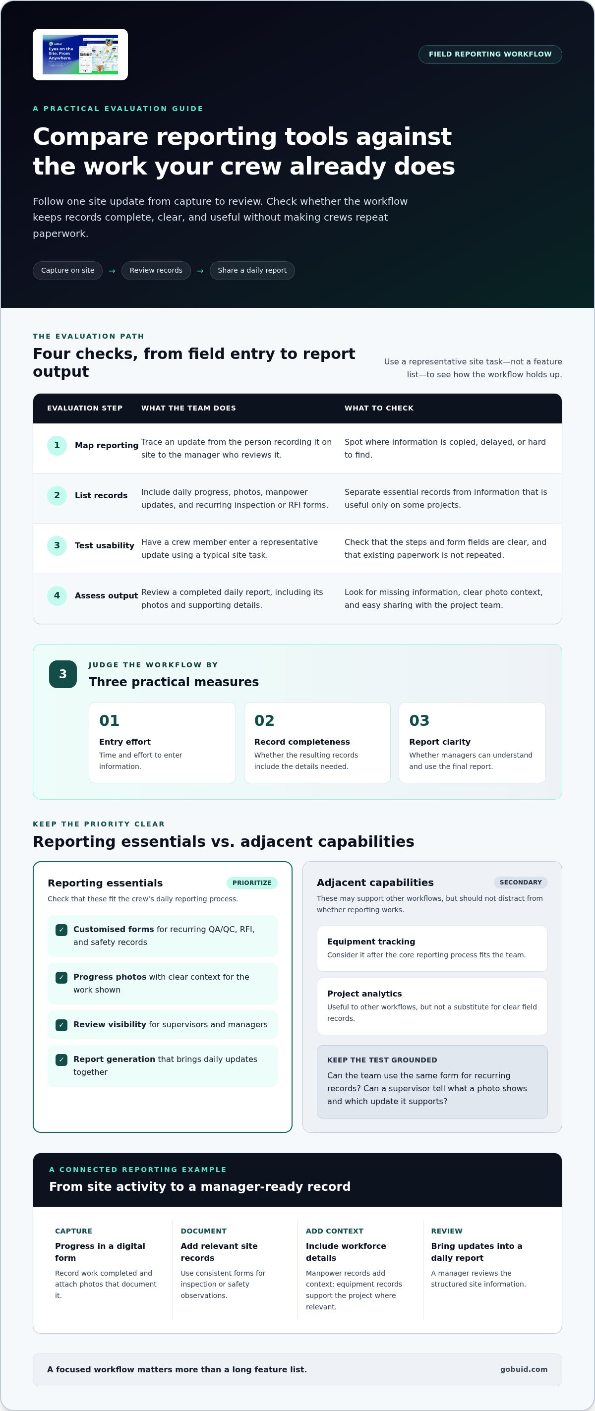 Mobile field reporting for contractors