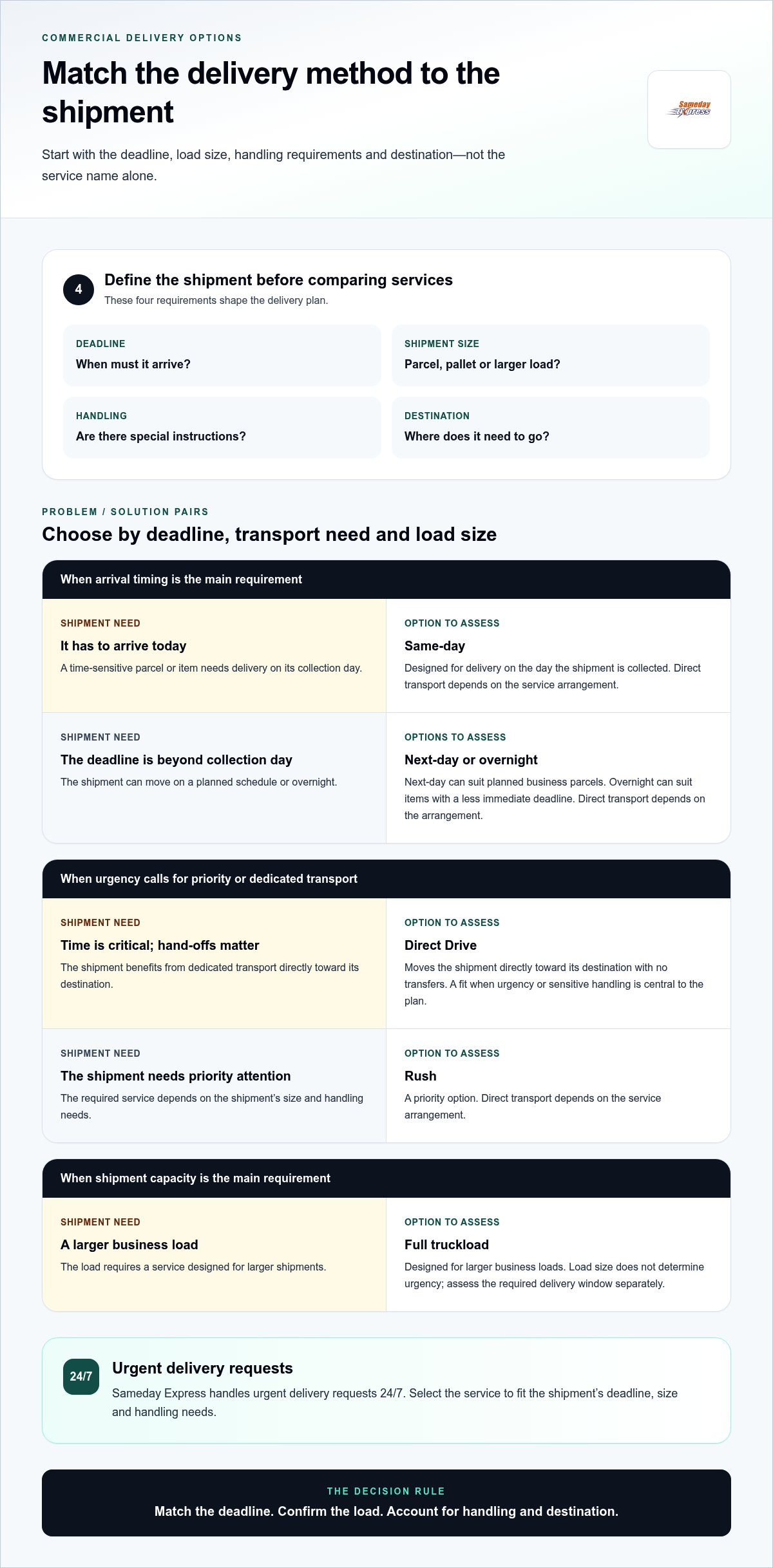 Commercial delivery services