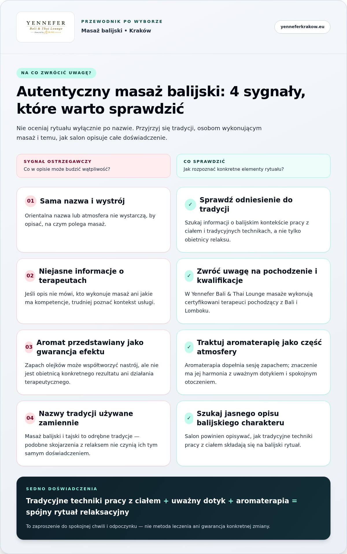 Masaż balijski Kraków