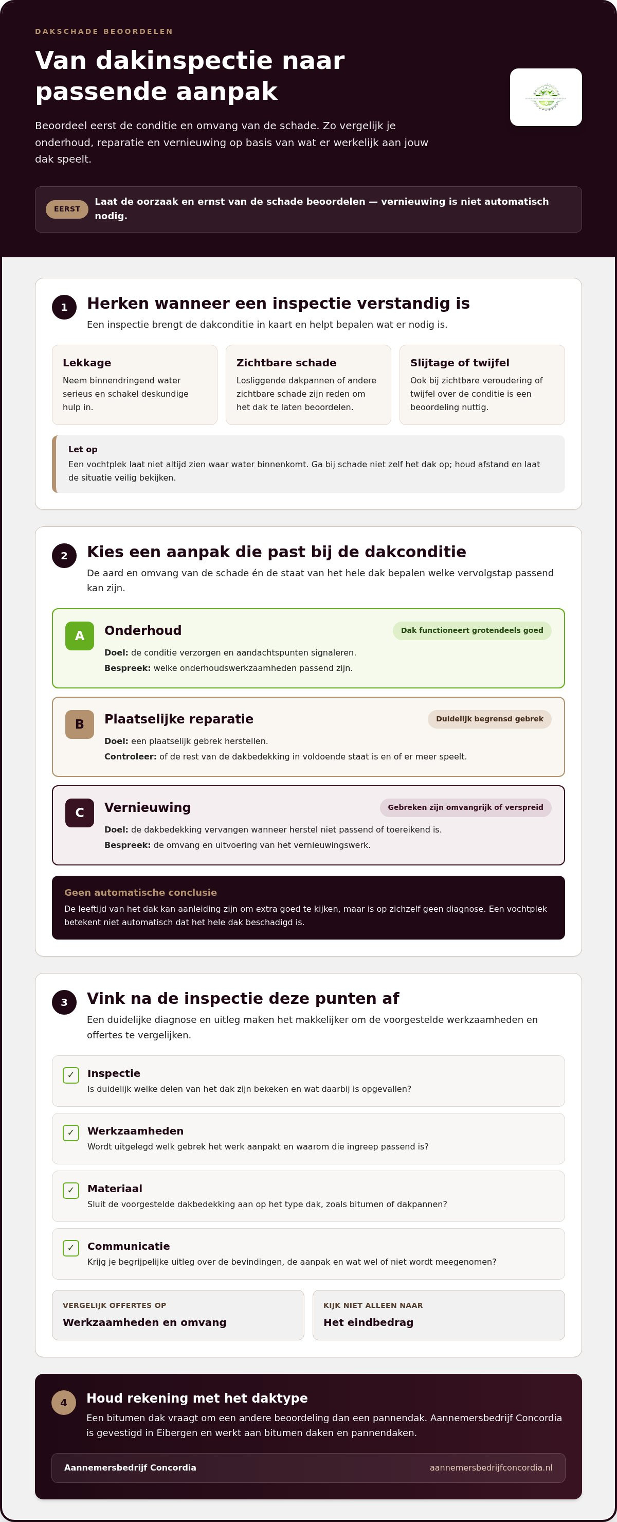 Dakdekker Groenlo