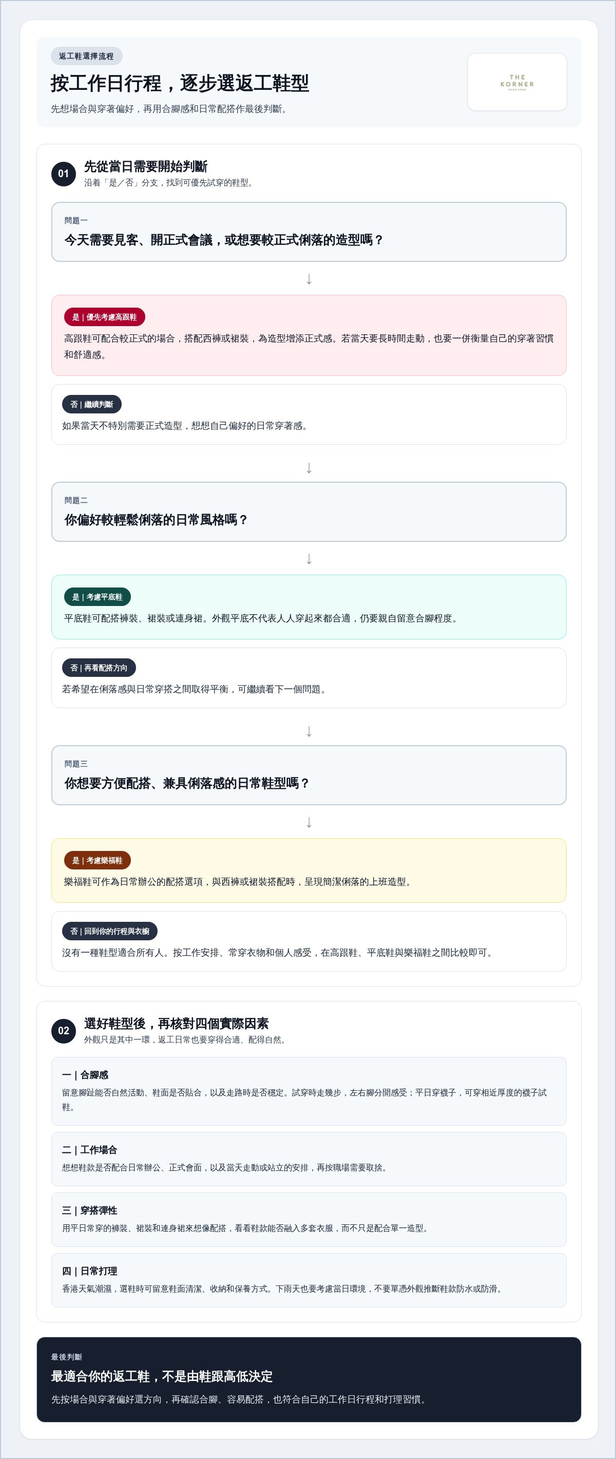 中環 OL 鞋
