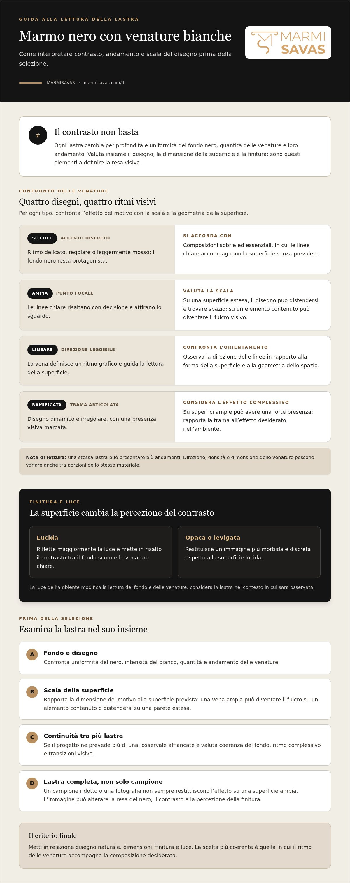 Marmo nero con venature bianche