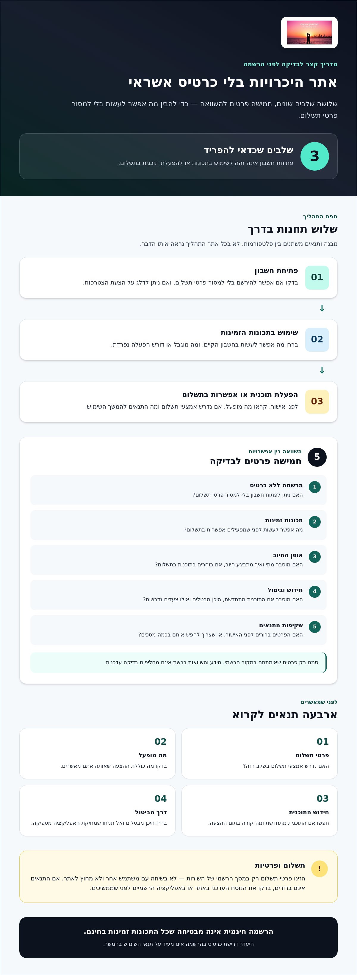 אתר היכרויות בלי כרטיס אשראי