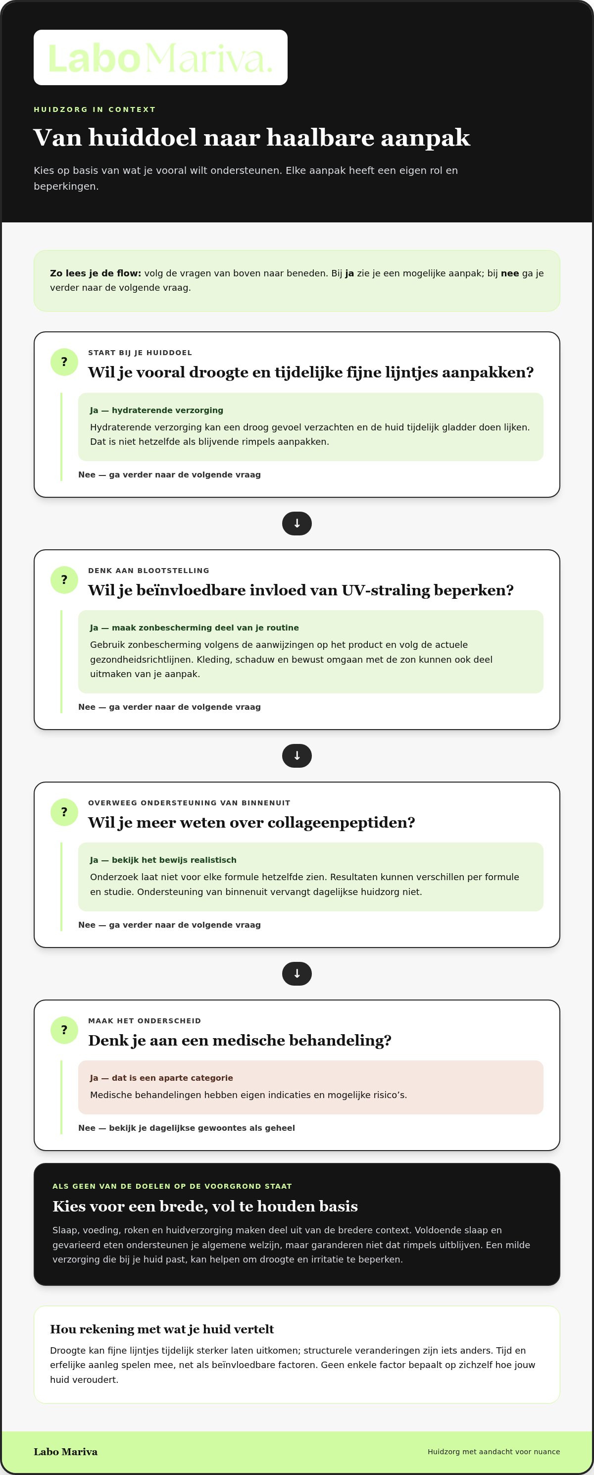 Huid veroudering ; huidelasticiteit ; rimpels