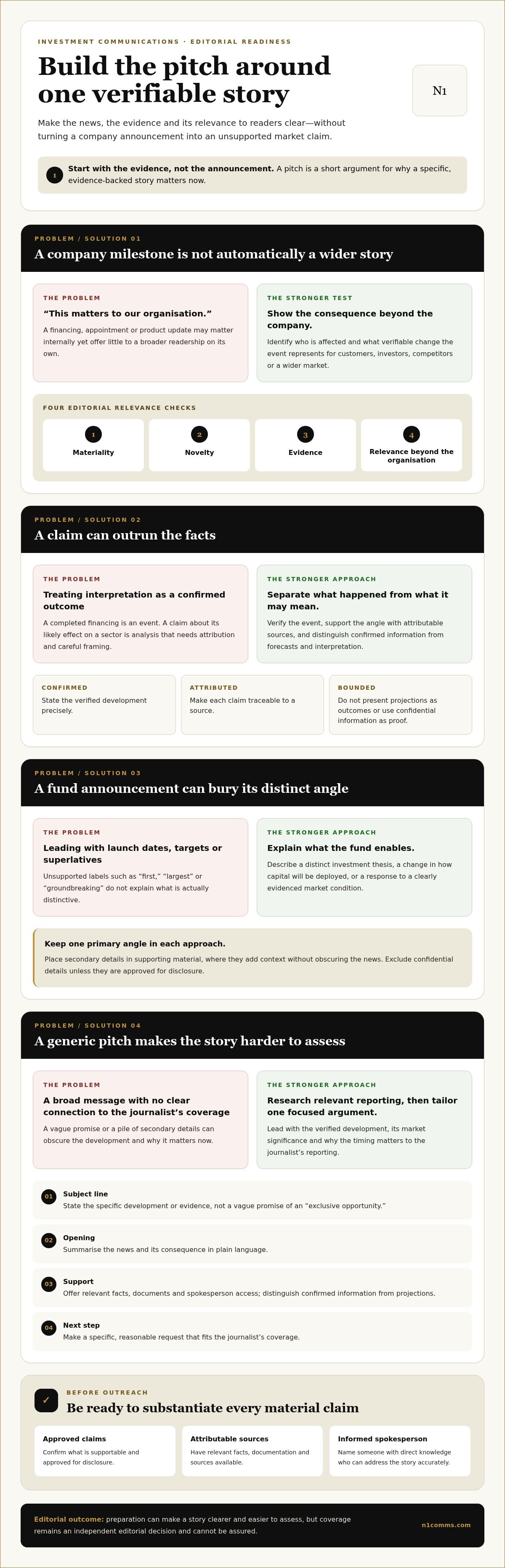 How to get press in Financial Times