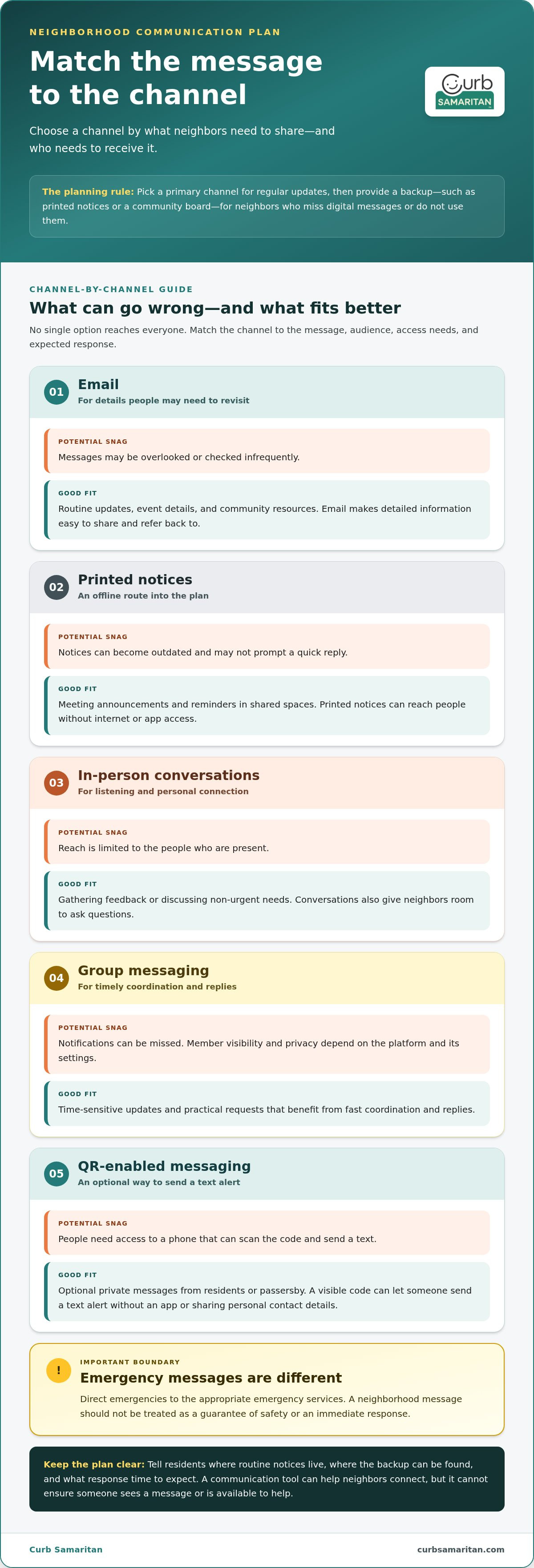 How to create a neighborhood communication plan