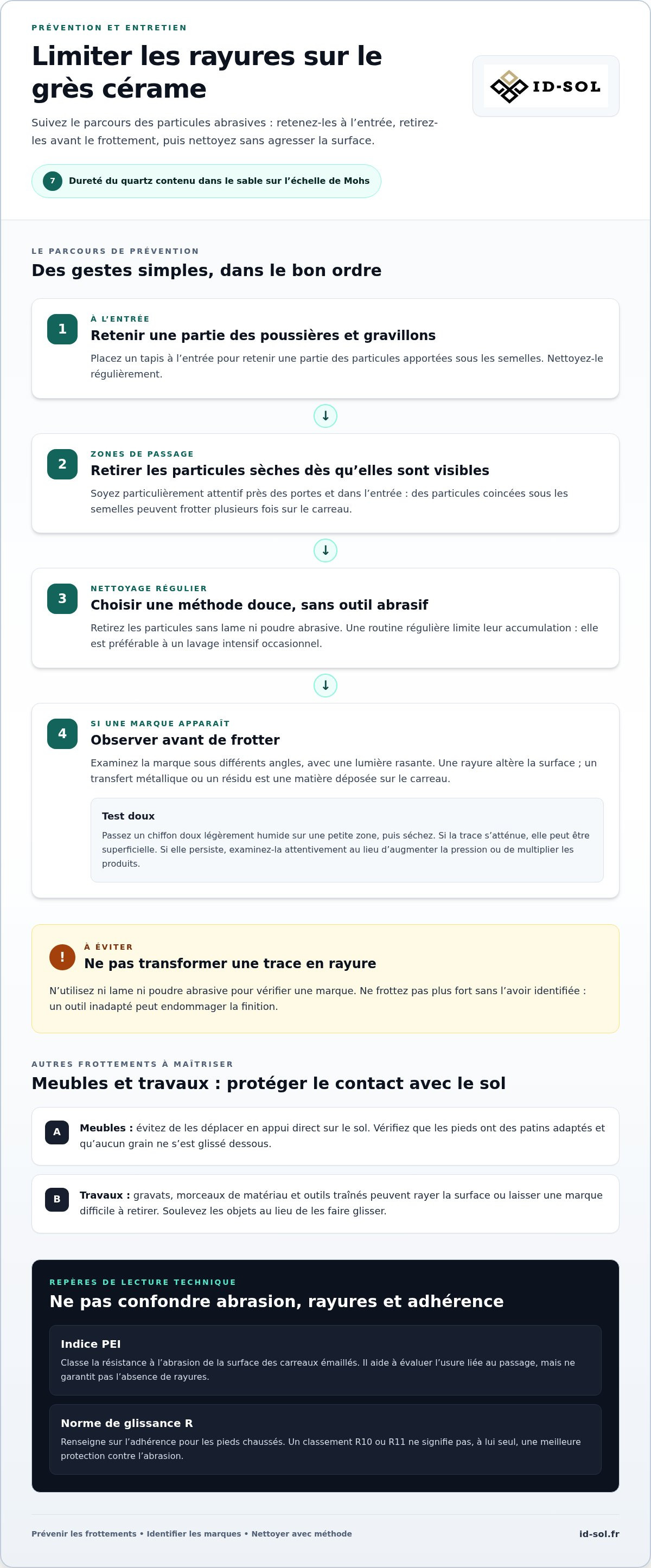 Comment éviter les rayures sur le grès cérame