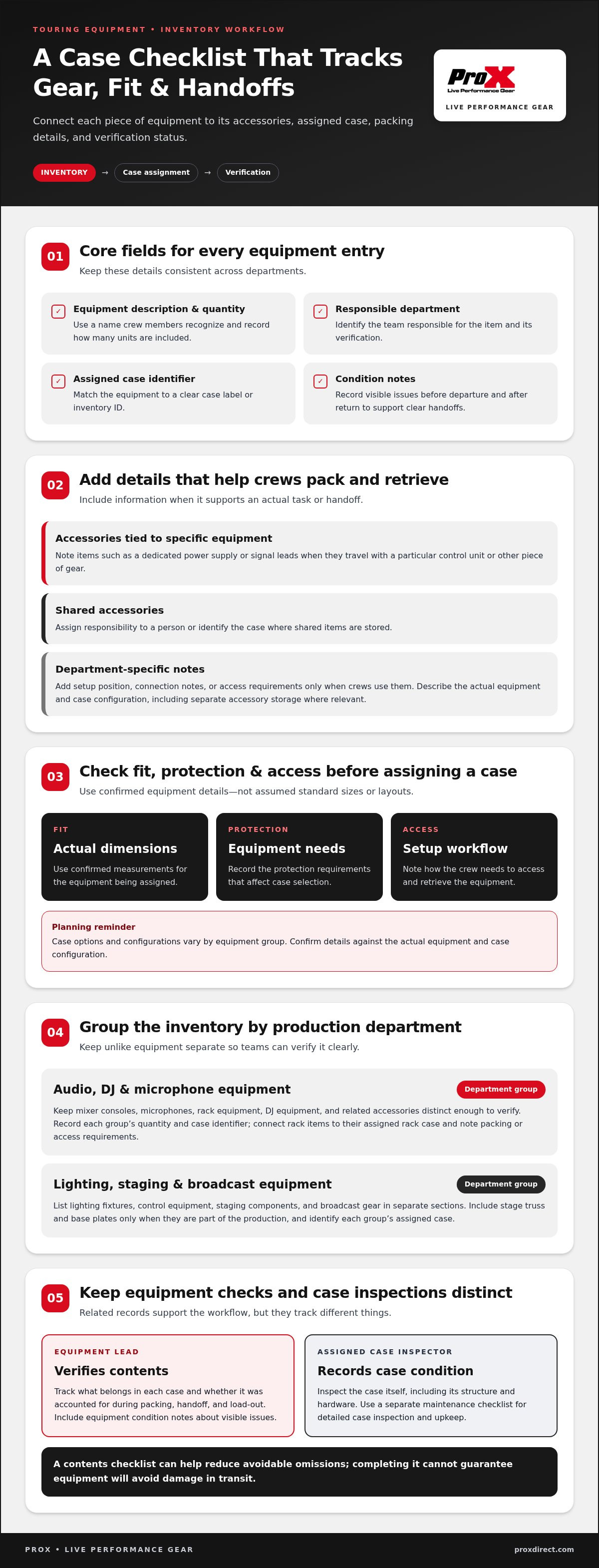 Touring equipment road case checklist