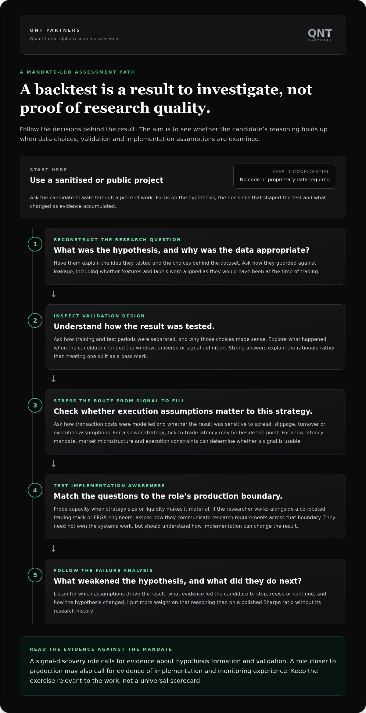 Quantitative alpha research recruitment