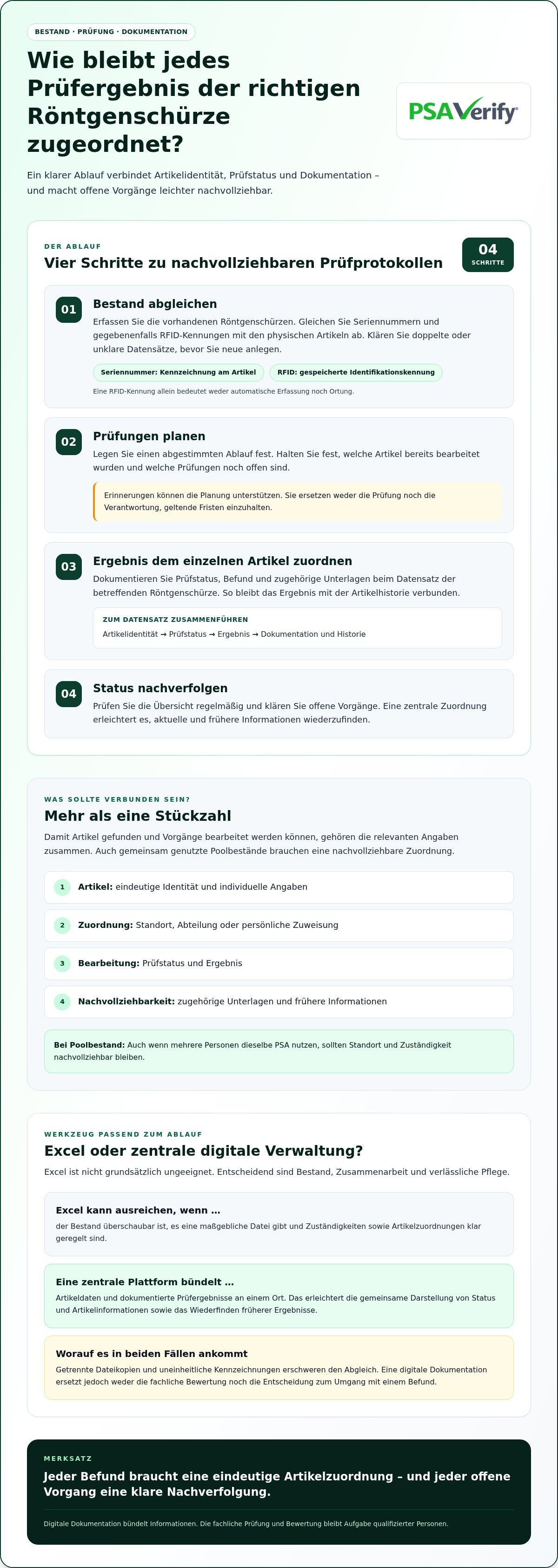 Röntgenschürzen verwaltung excel