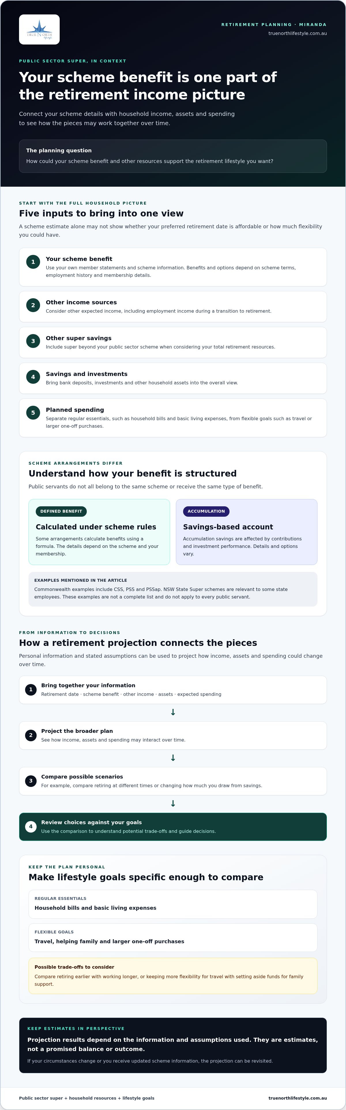 Retirement planning for public servants Miranda