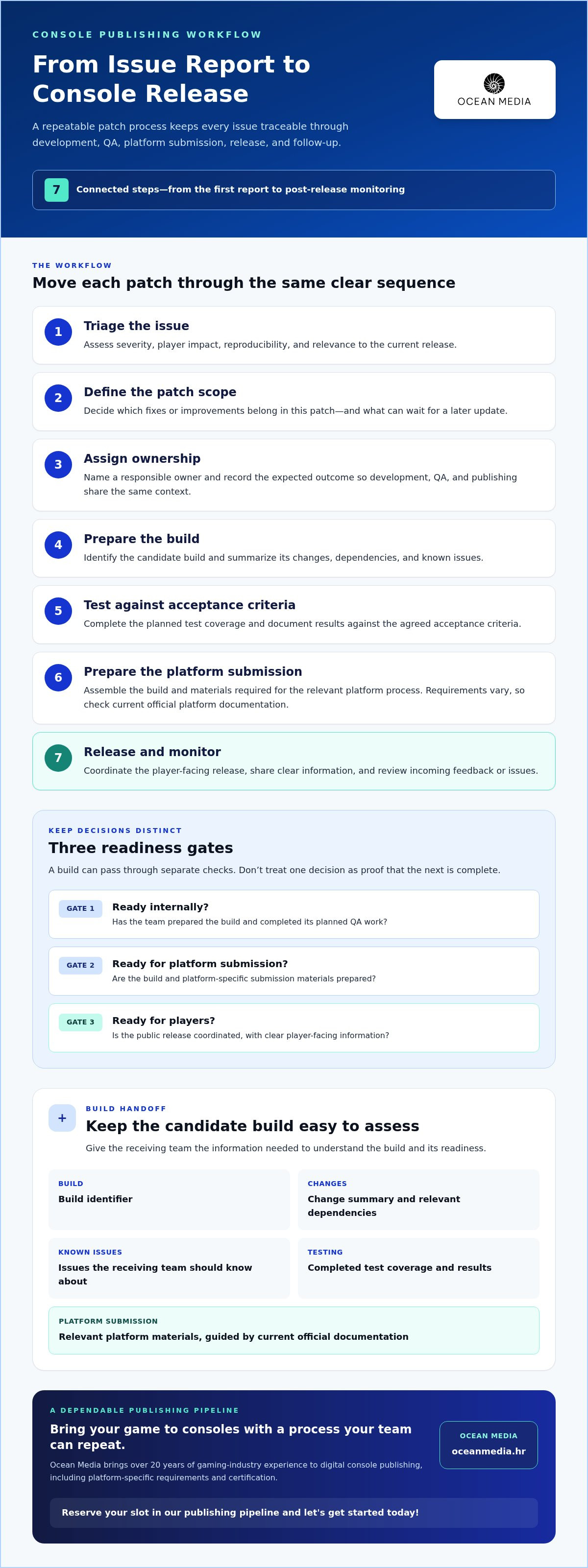 Managing patches and updates on console