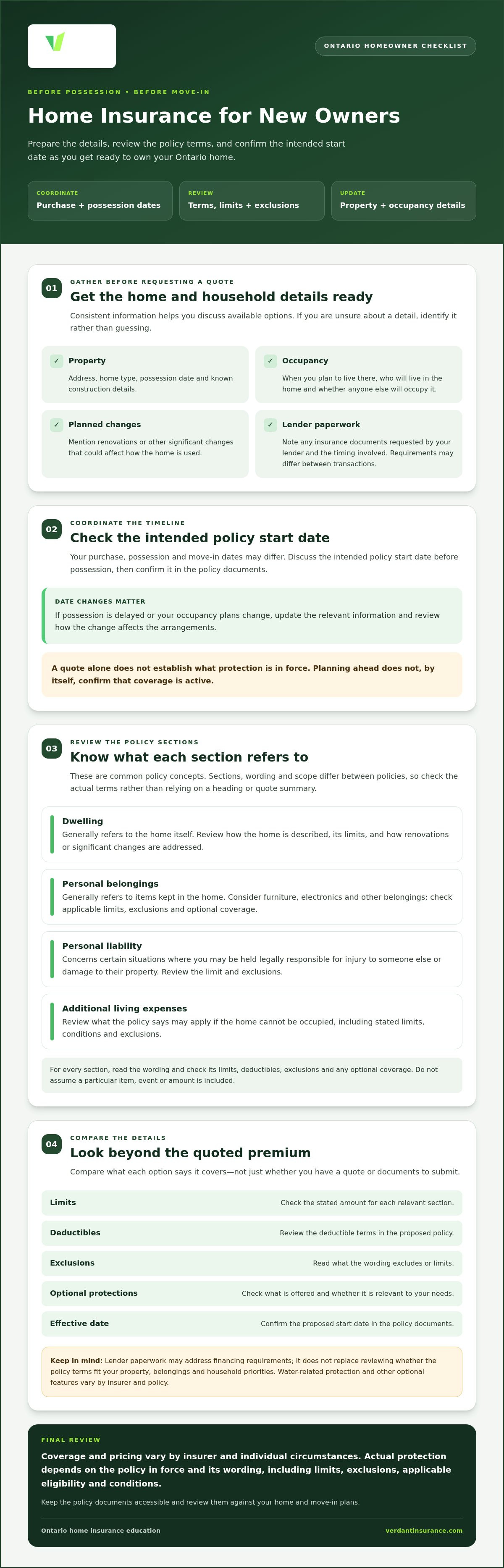 Home insurance for new owners