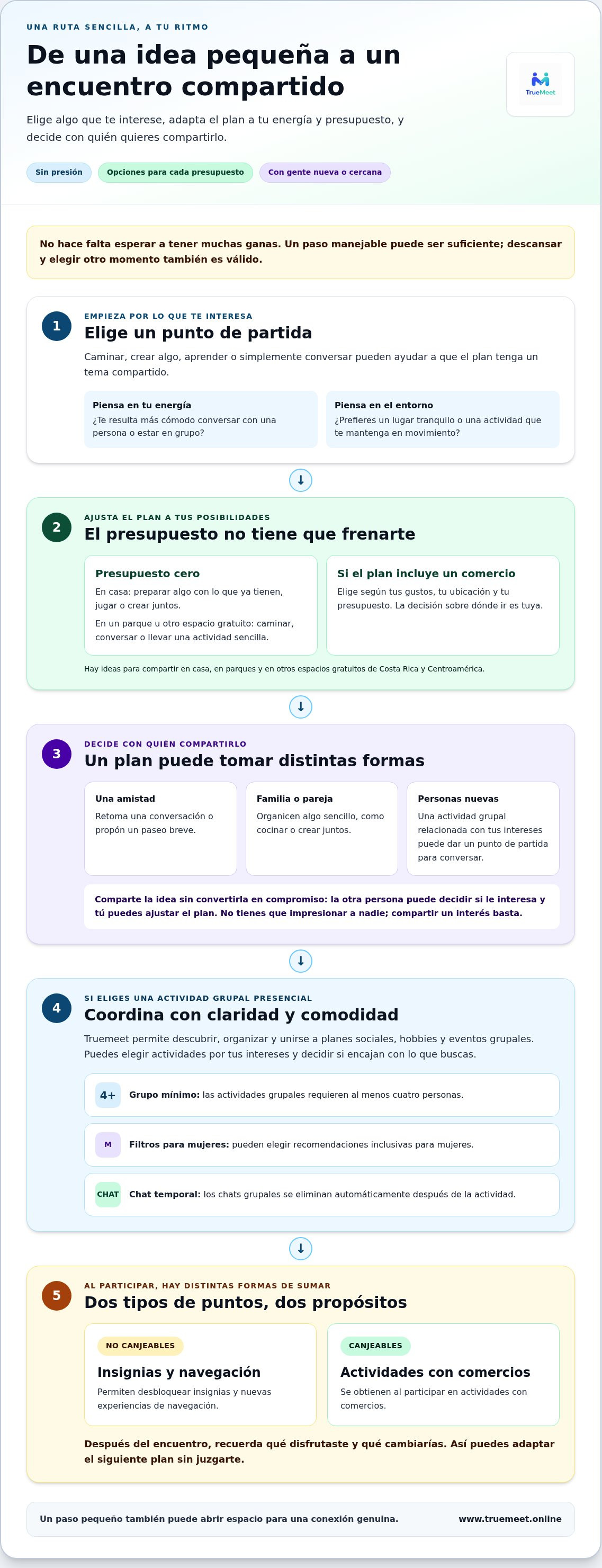 Encontrar motivación para socializar