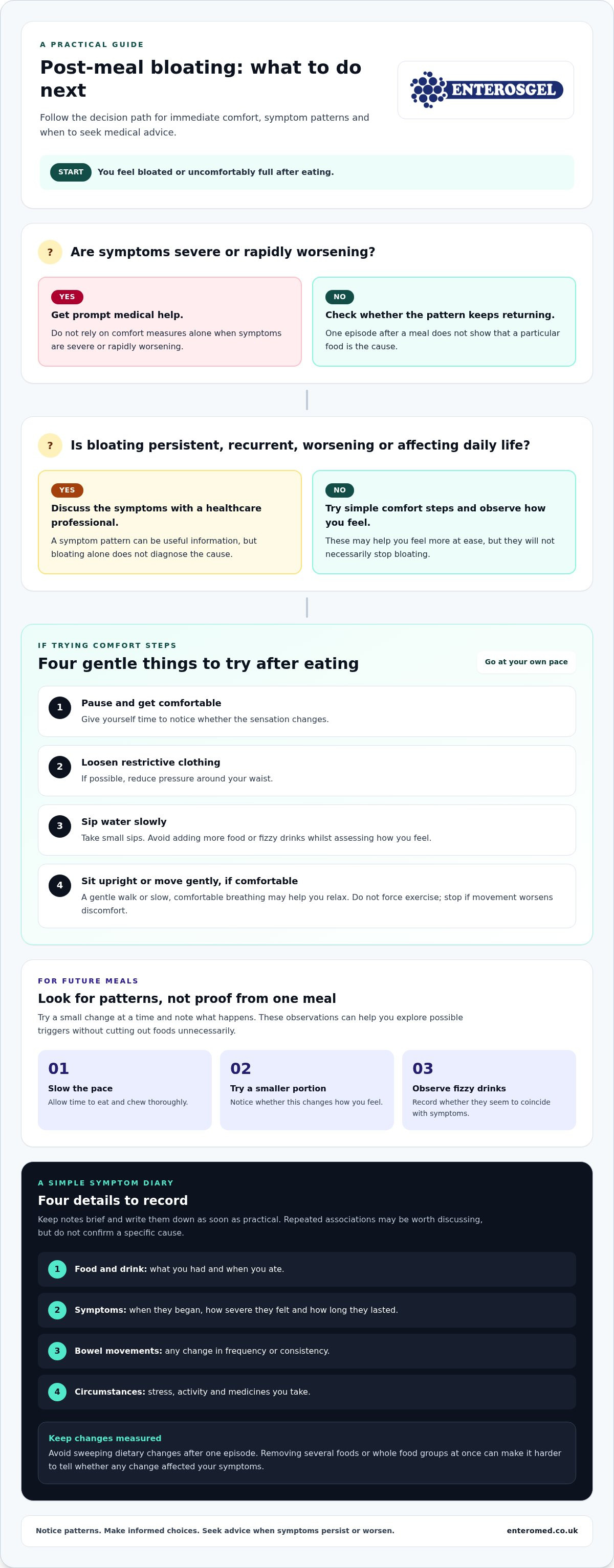 How to reduce bloating after eating