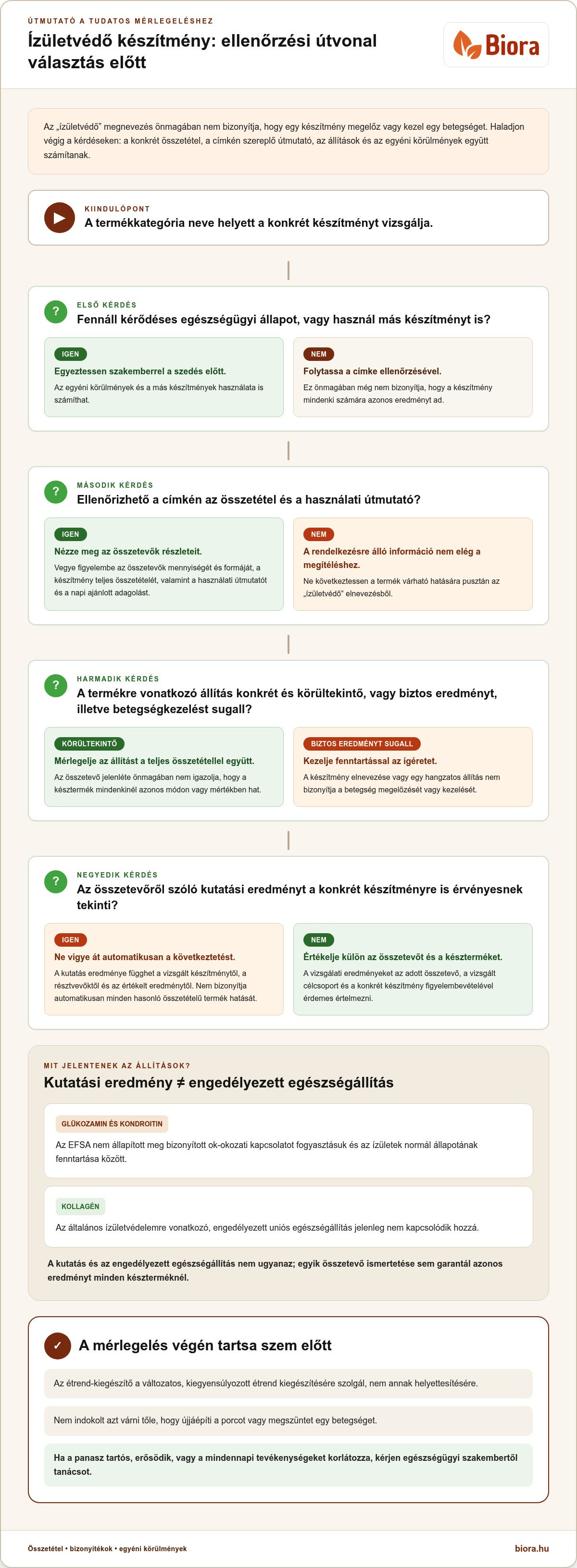 ízületvédő tabletták hatása