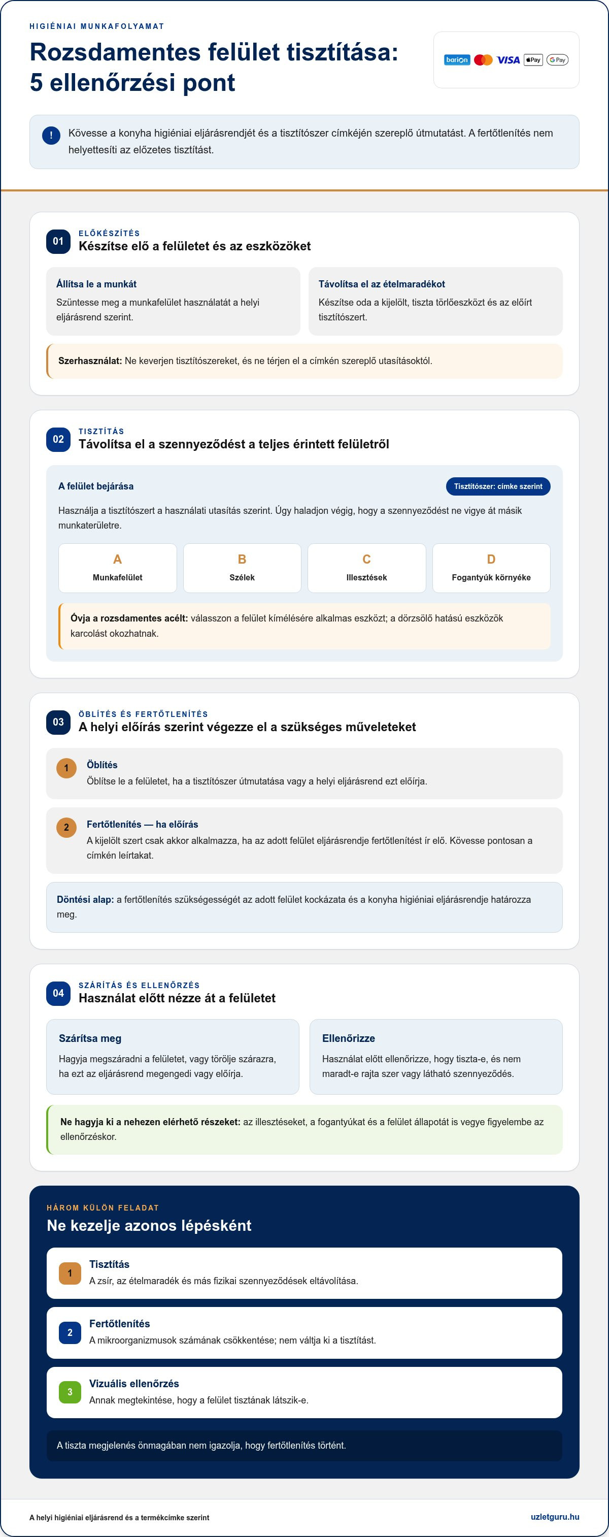 Rozsdamentes felületek tisztítása HACCP szerint
