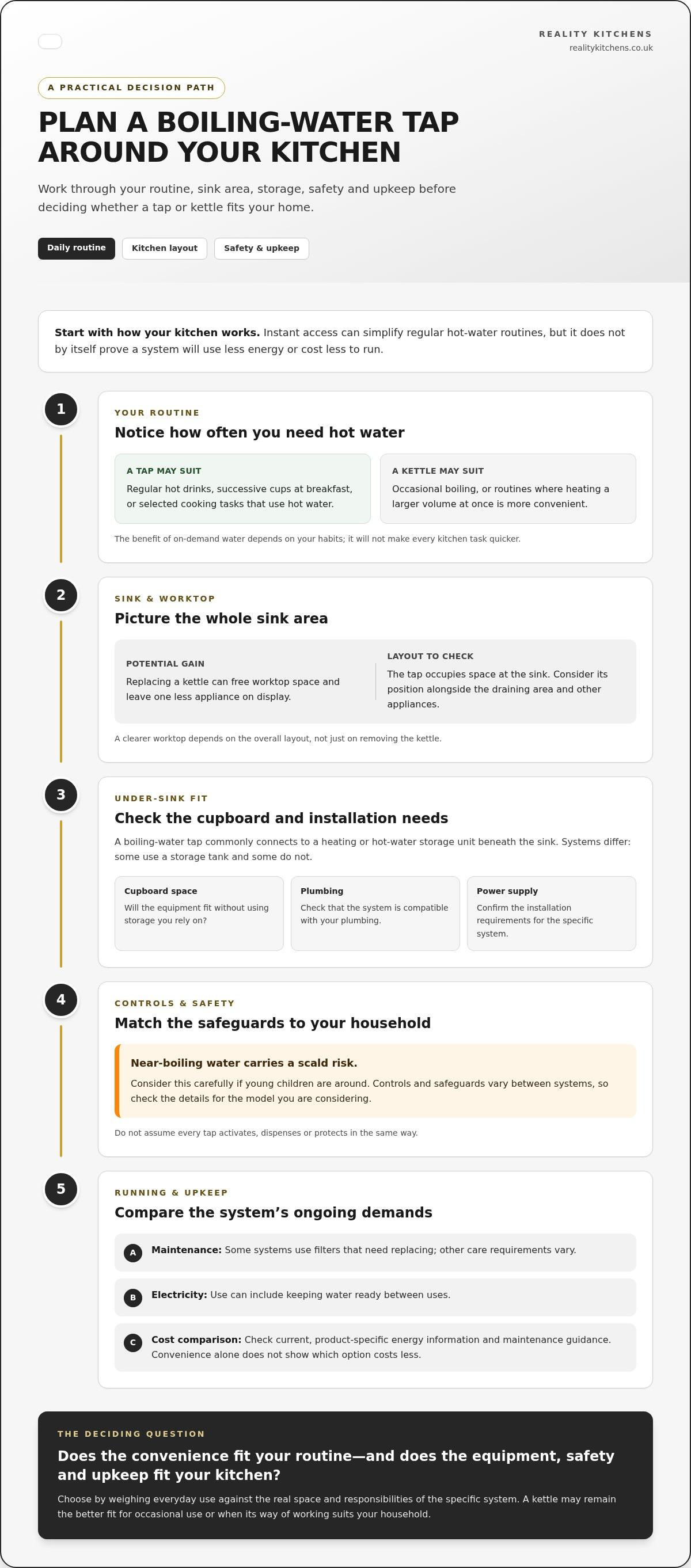 Boiling water tap pros and cons