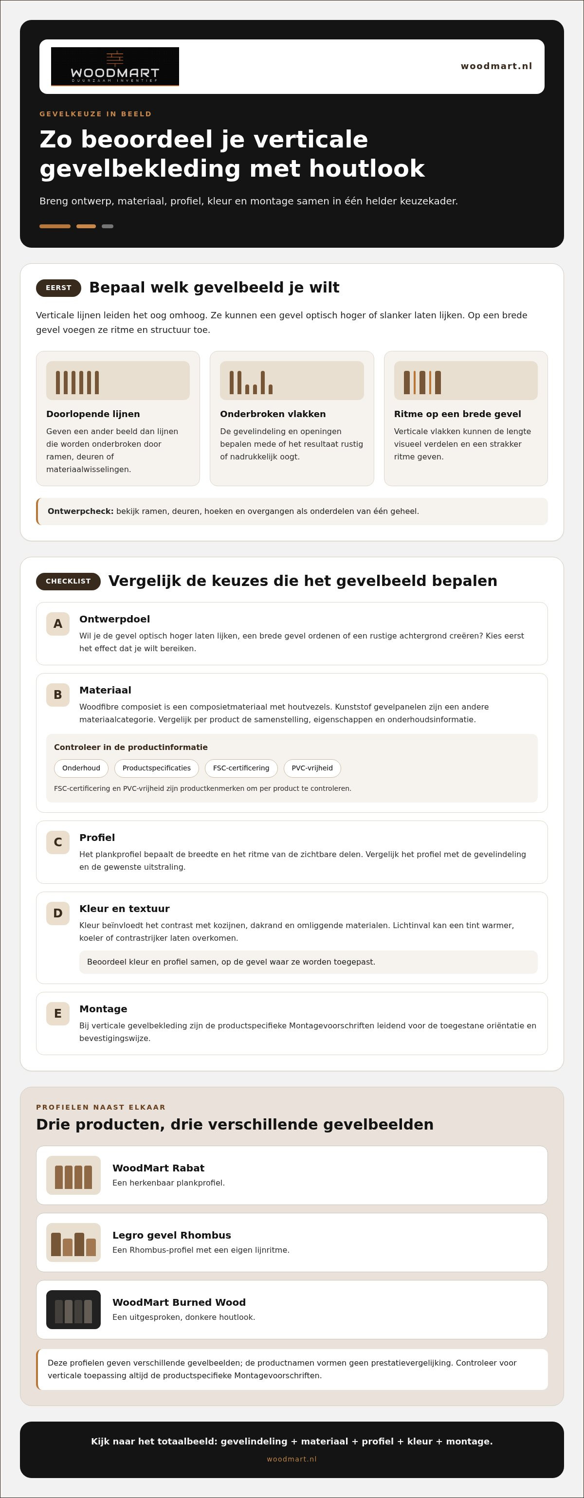 Verticale gevelbekleding houtlook