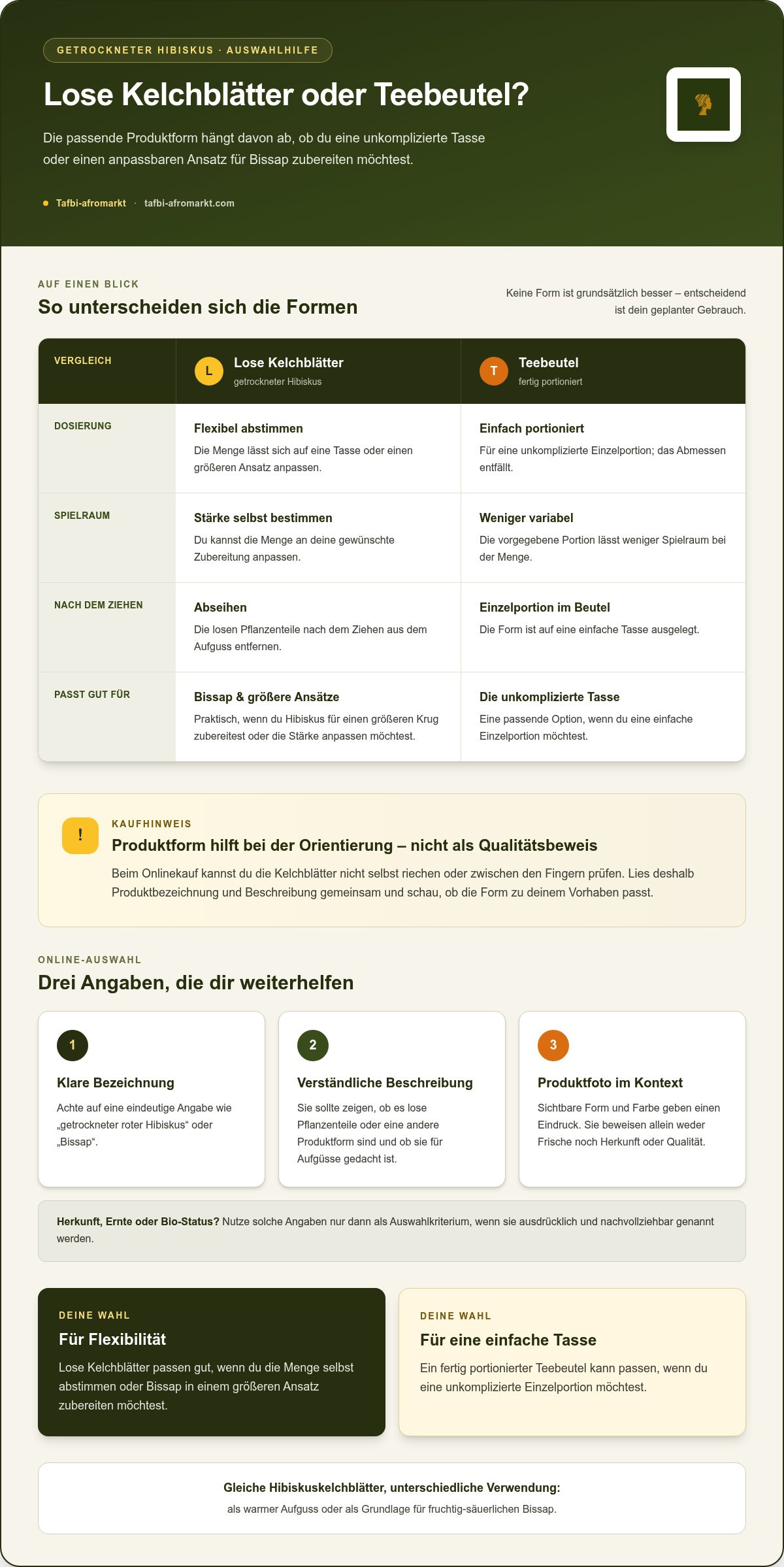 Hibiskustee getrocknet kaufen