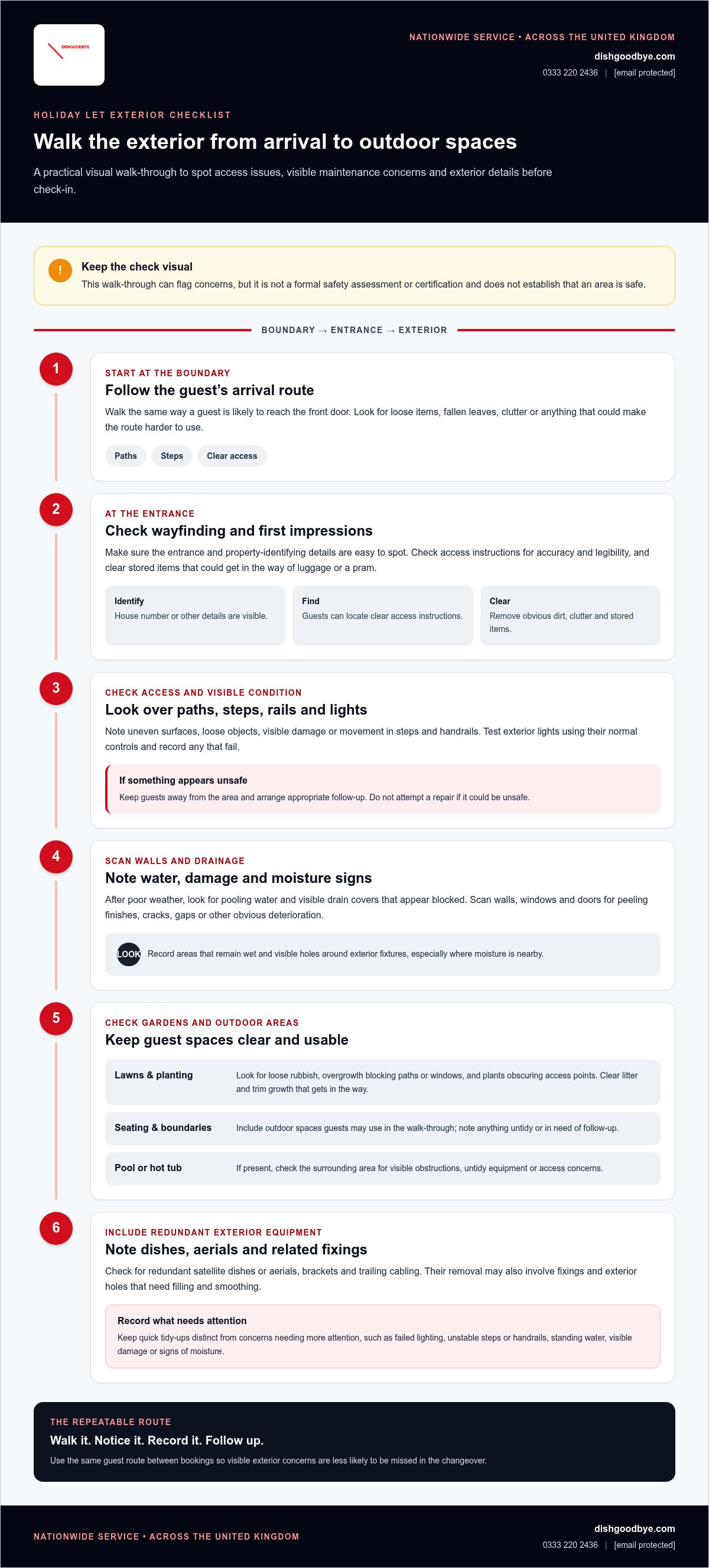 Exterior checklist for holiday let preparation