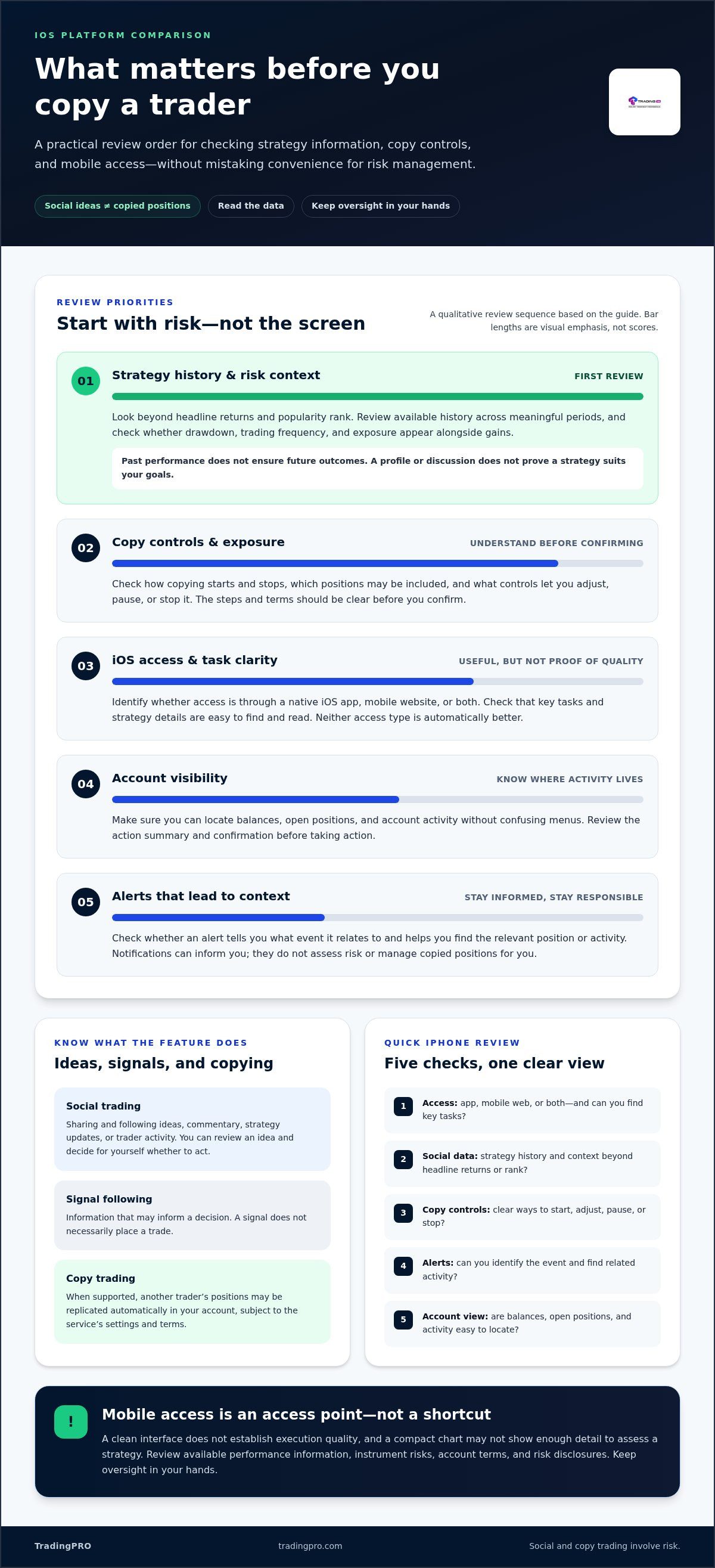 Social trading platform