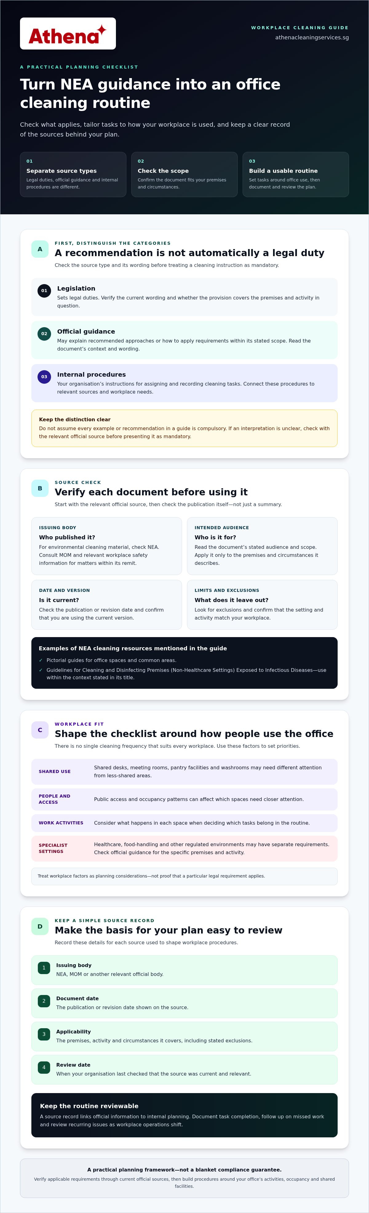 NEA guidelines for office cleaning