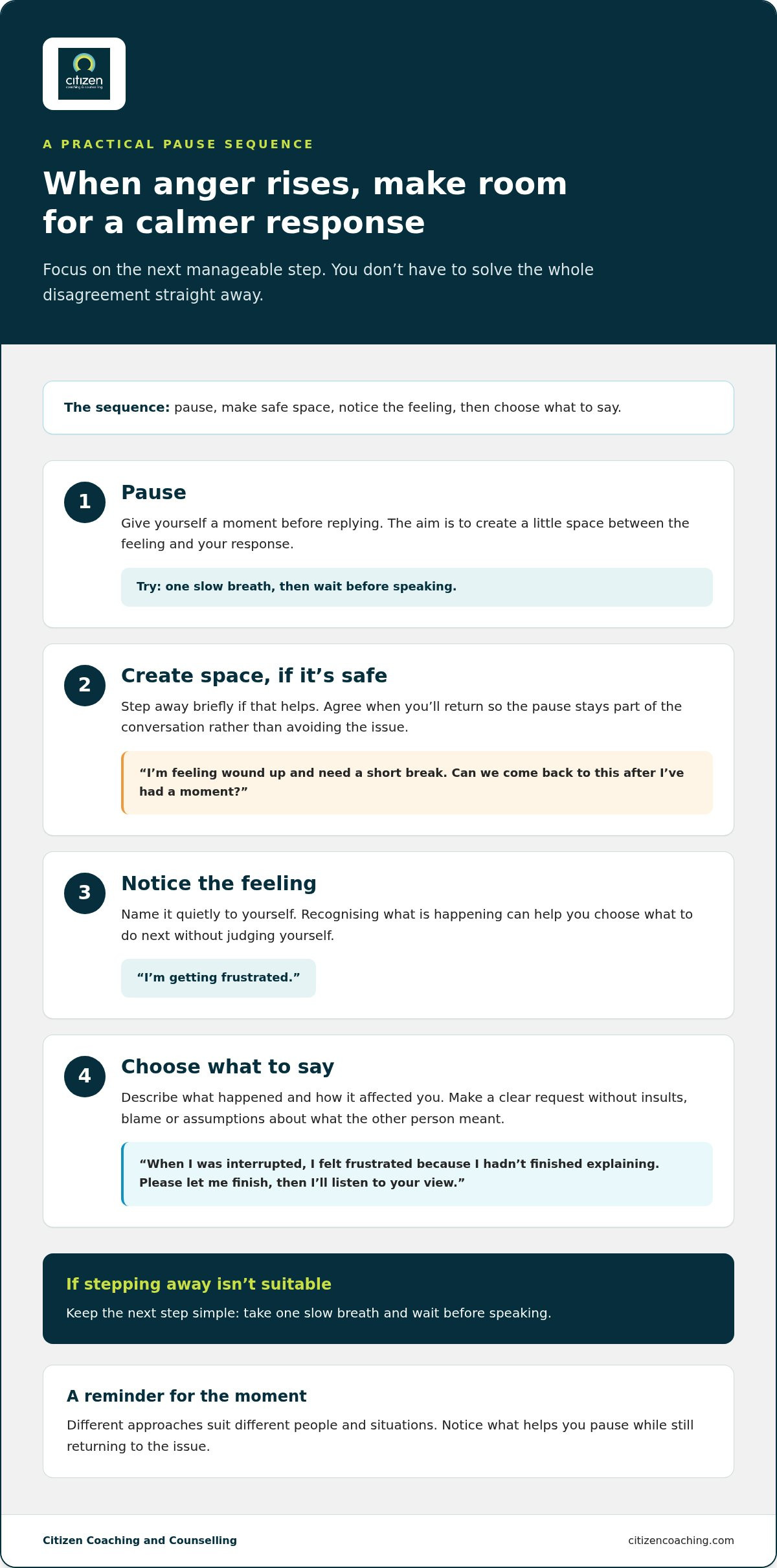 Dealing with frustration and anger