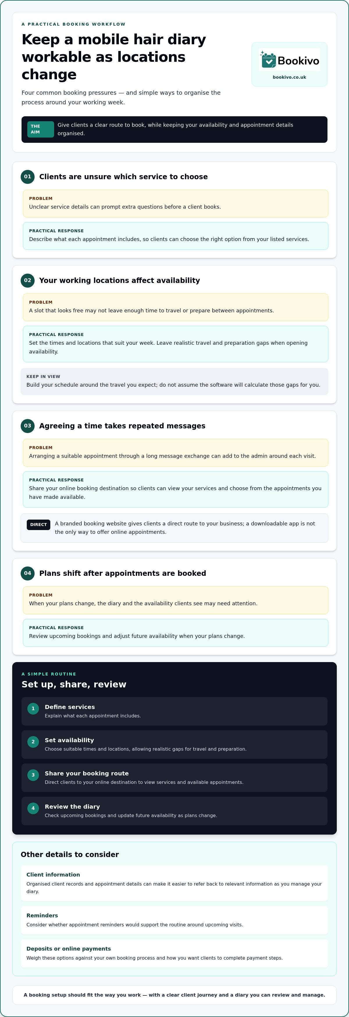 Mobile Hair Stylist Booking App: Choose the Right Setup infographic