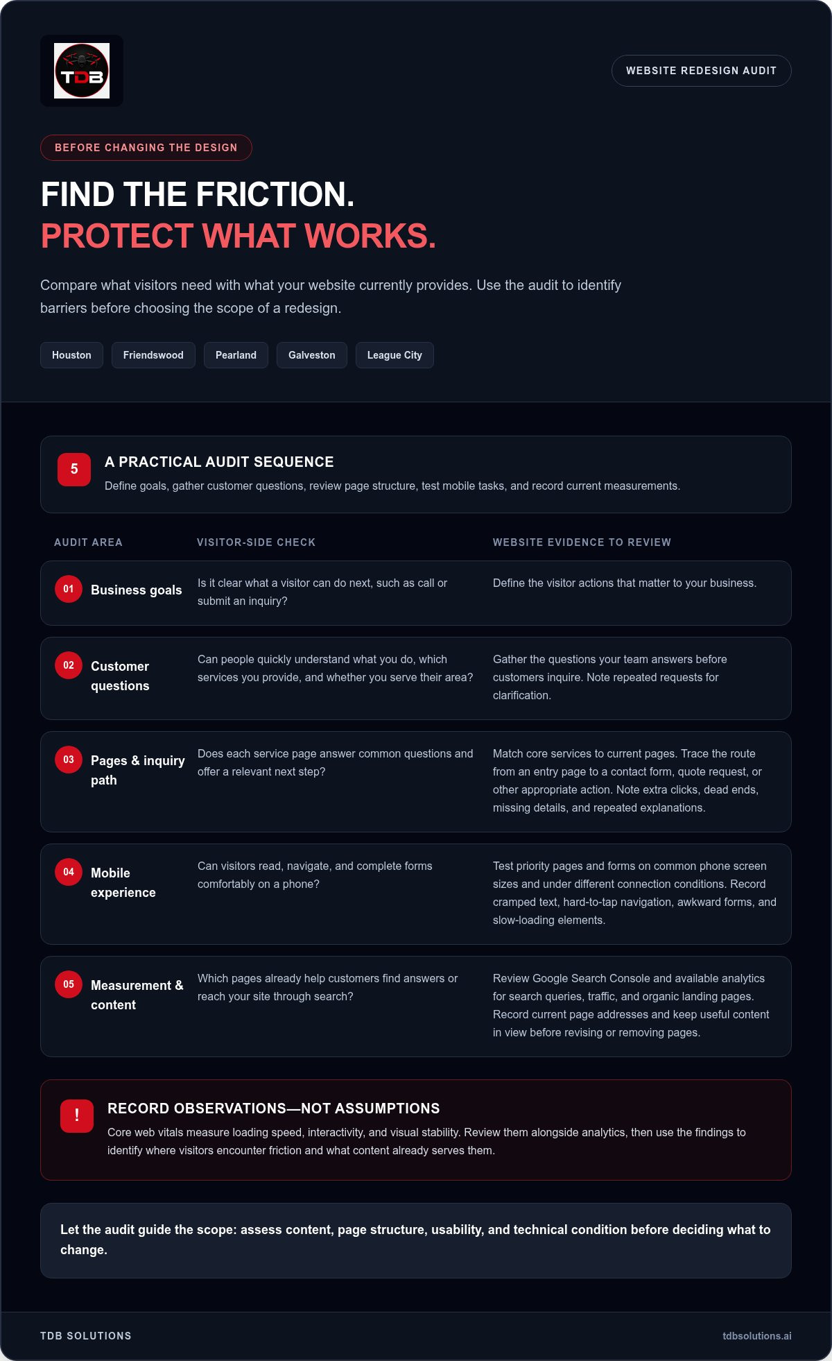 Website redesign Houston TX