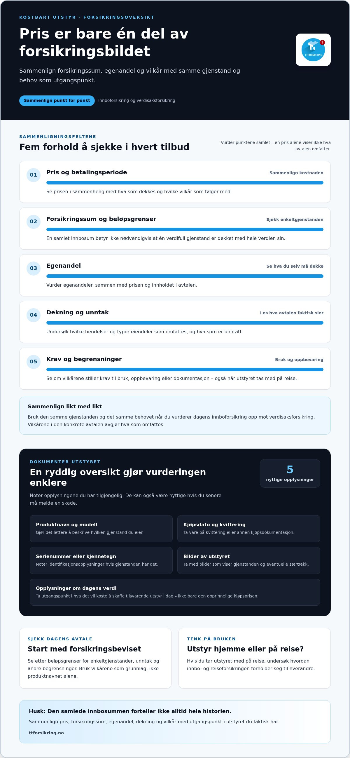 Verdisaksforsikring kostbart utstyr