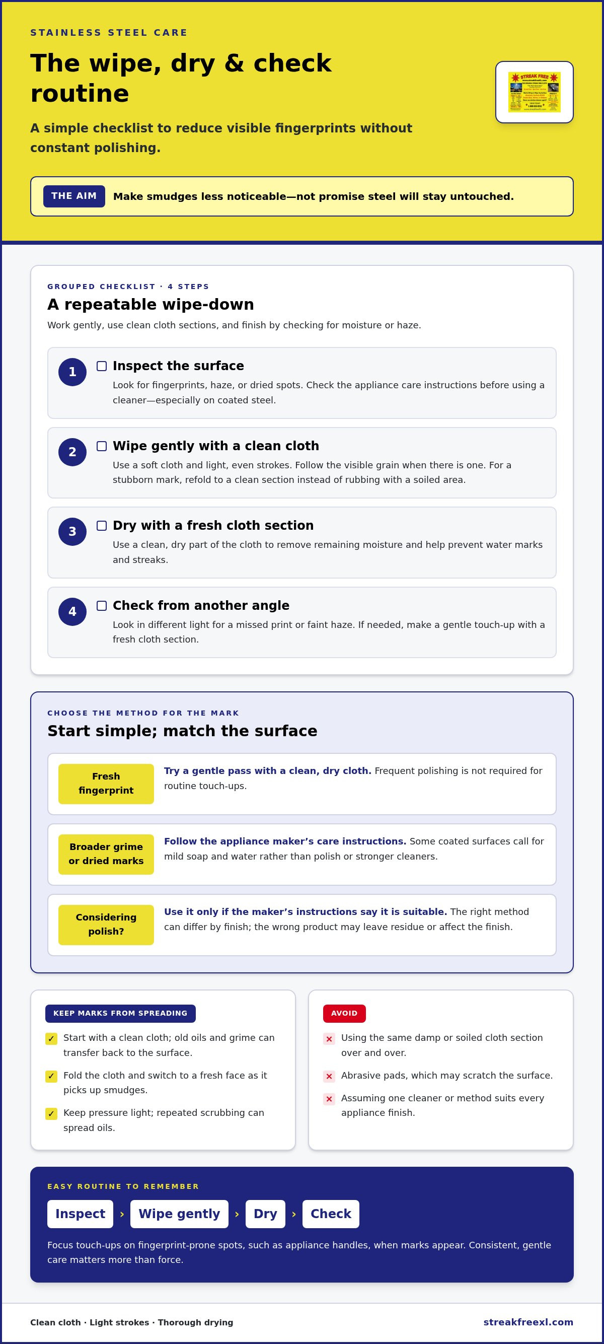 How to keep stainless steel fingerprint free