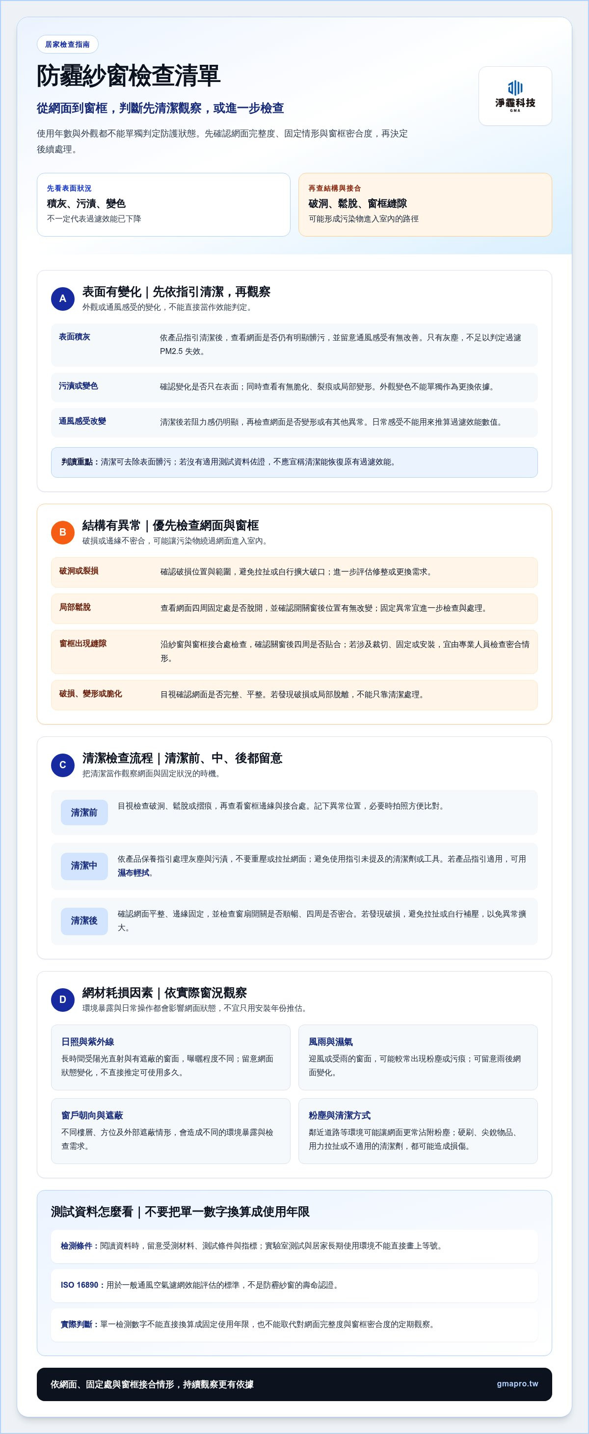 防霾紗窗使用壽命