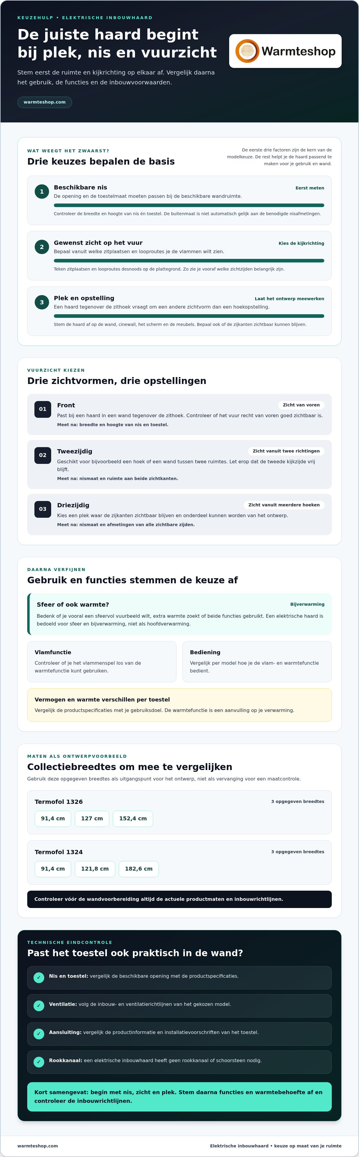 Cheminée électrique intégrée