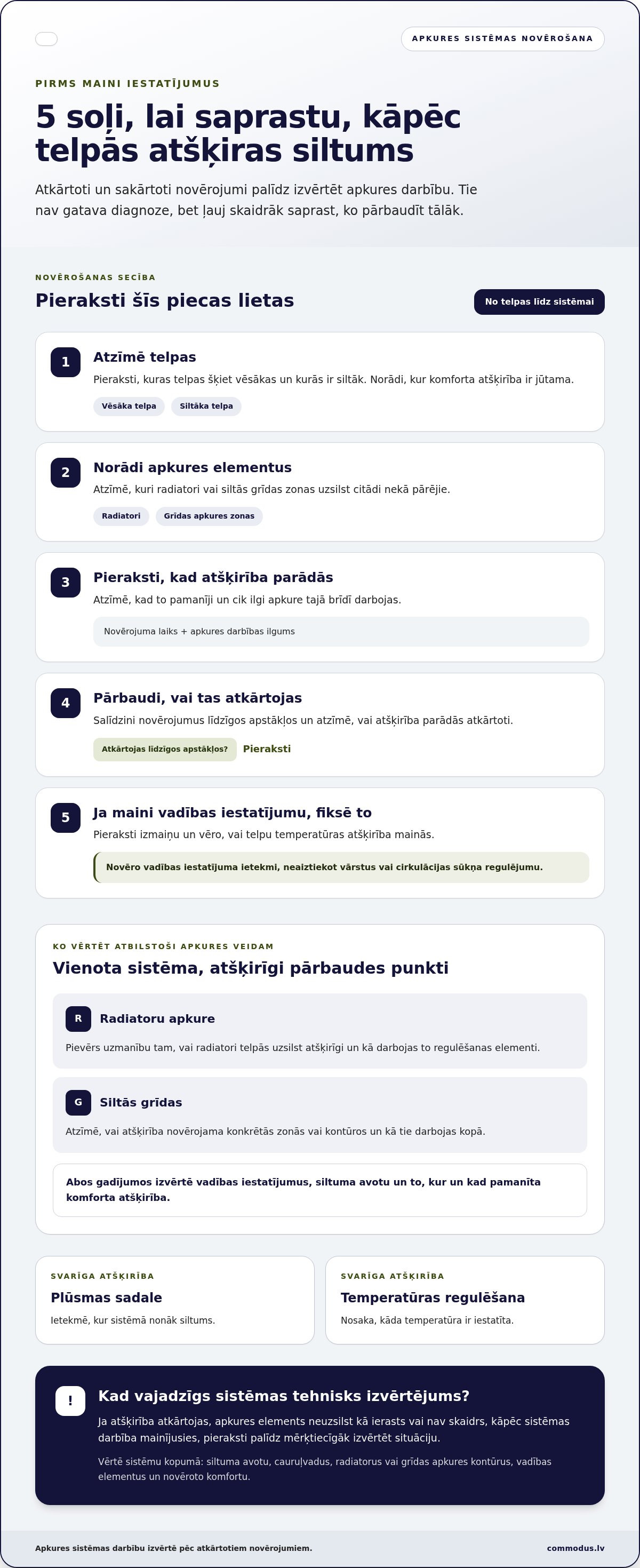 Apkures sistēmas balansēšana