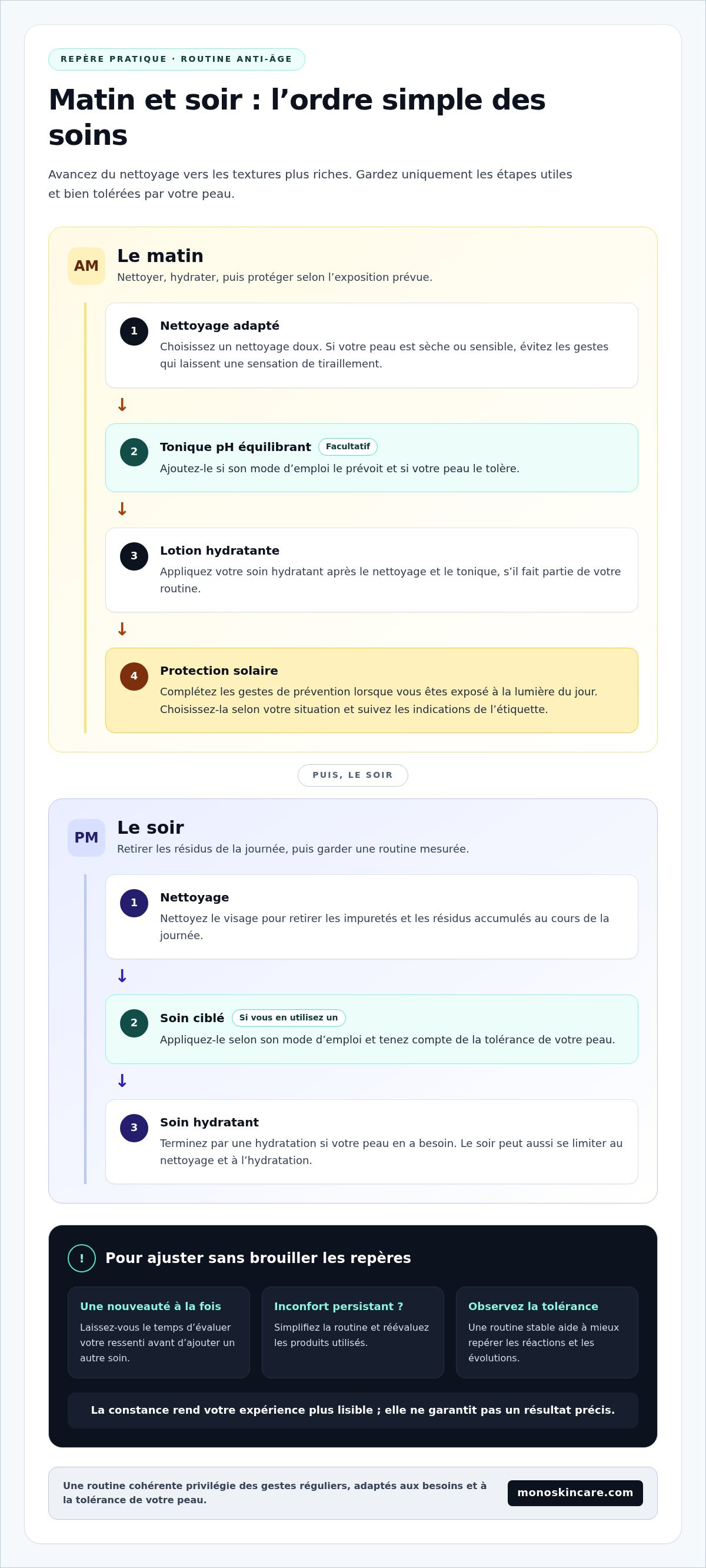 Routine de soin visage anti-âge au quotidien