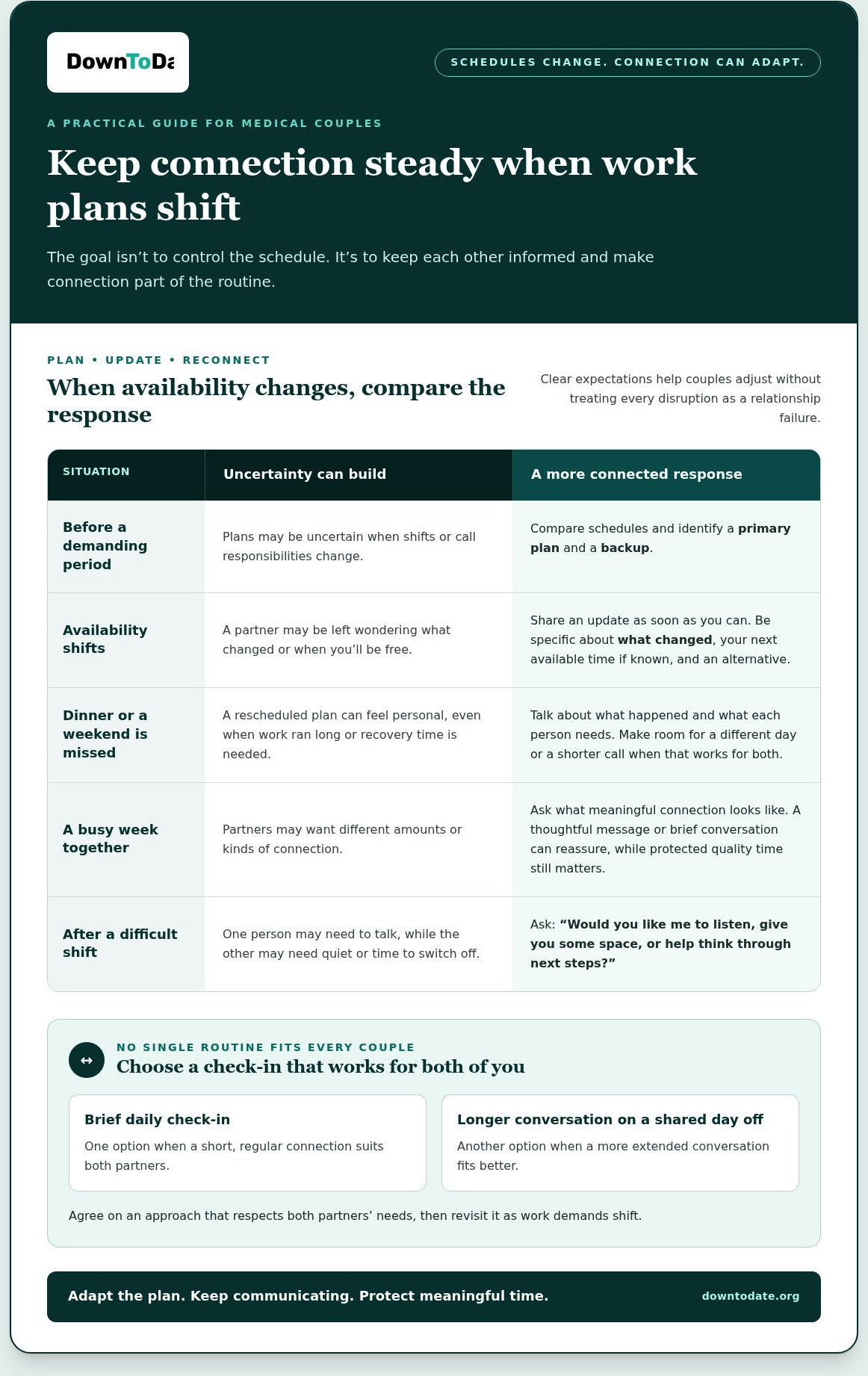 Long-term relationships for medical staff