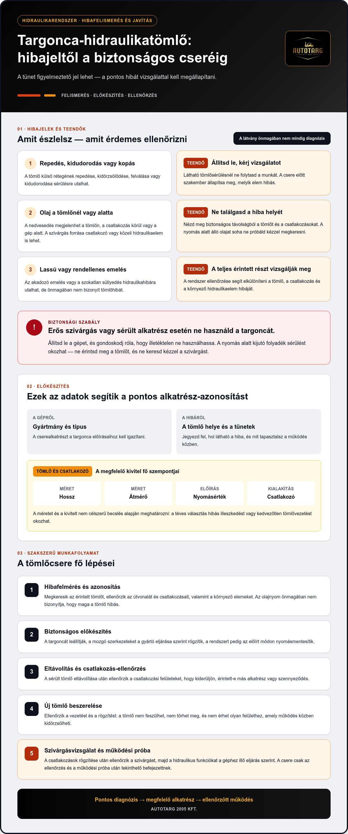 Targonca hidraulika tömlő csere