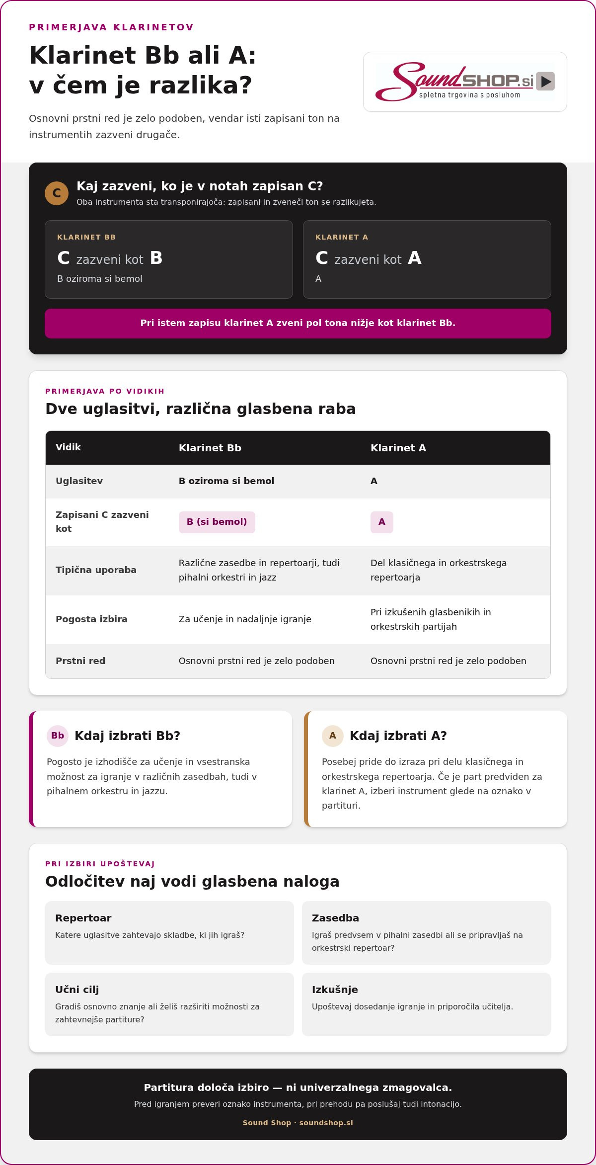 Bb vs A klarinet