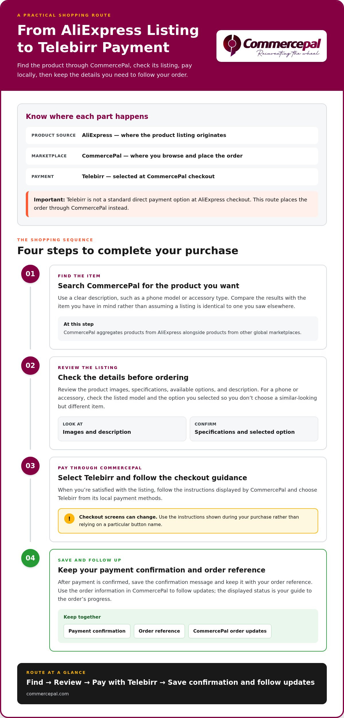 How to buy from AliExpress with Telebirr