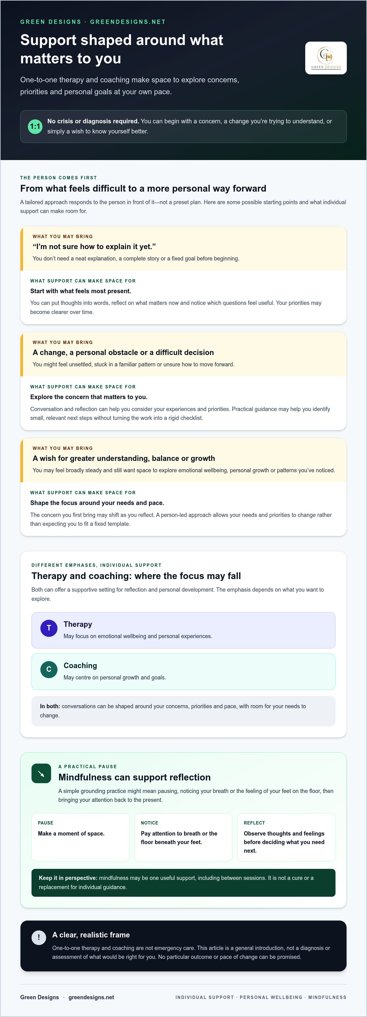 Private therapy and coaching