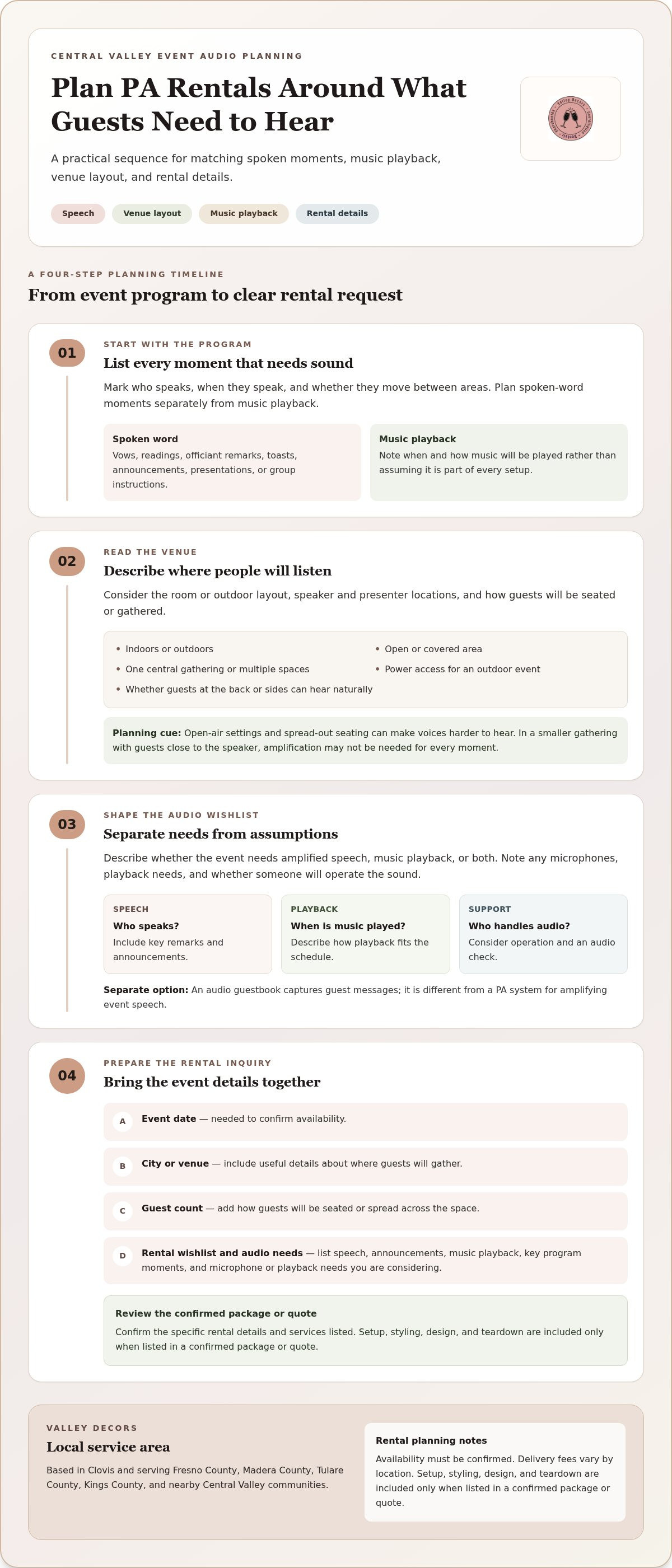 Speaker and PA system rentals