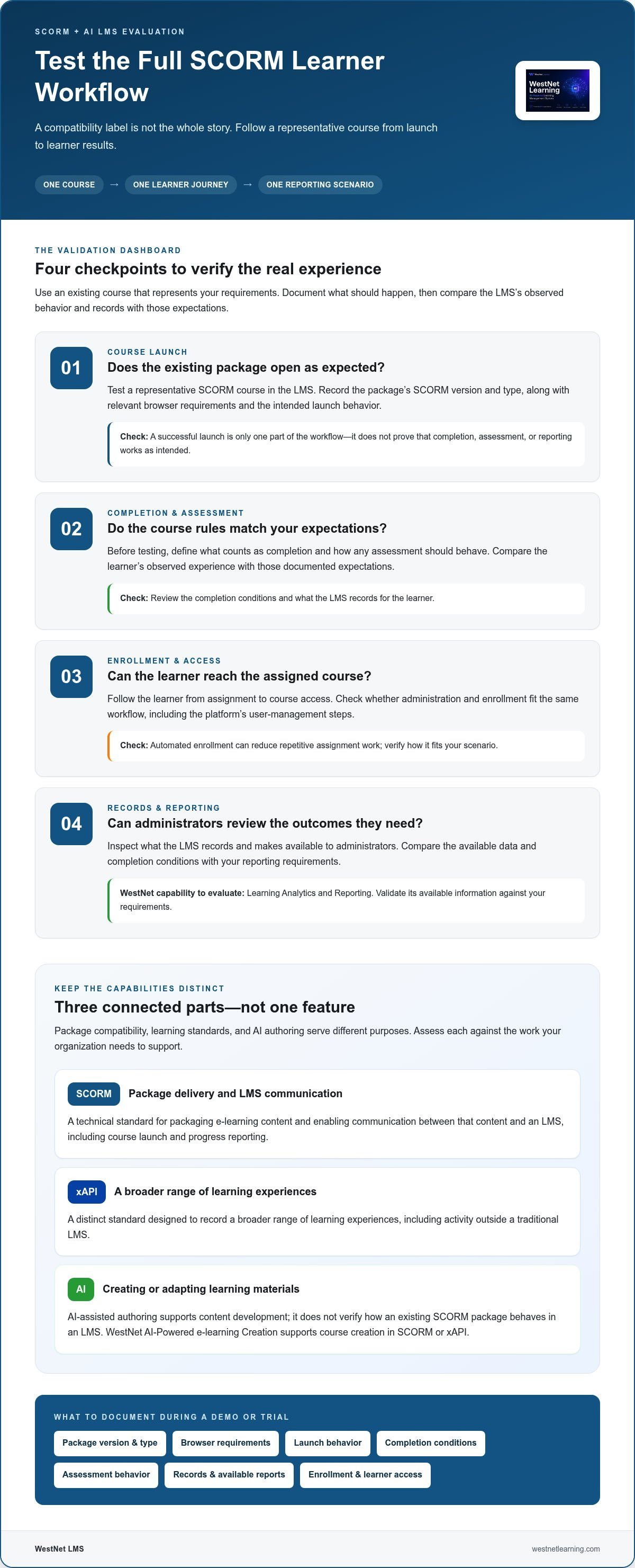 SCORM compliant AI LMS